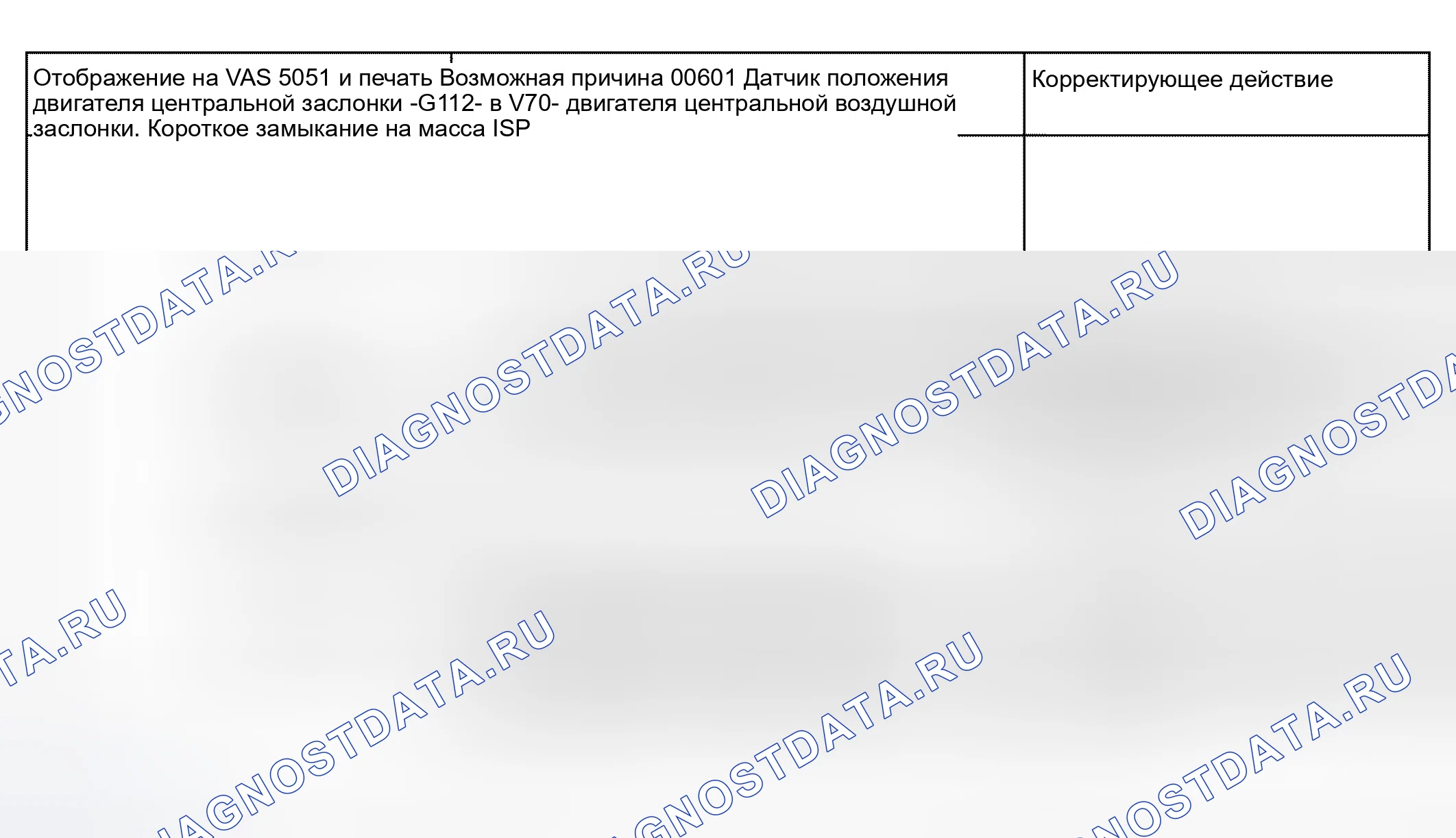 Рис. 16. Audi S4 B6