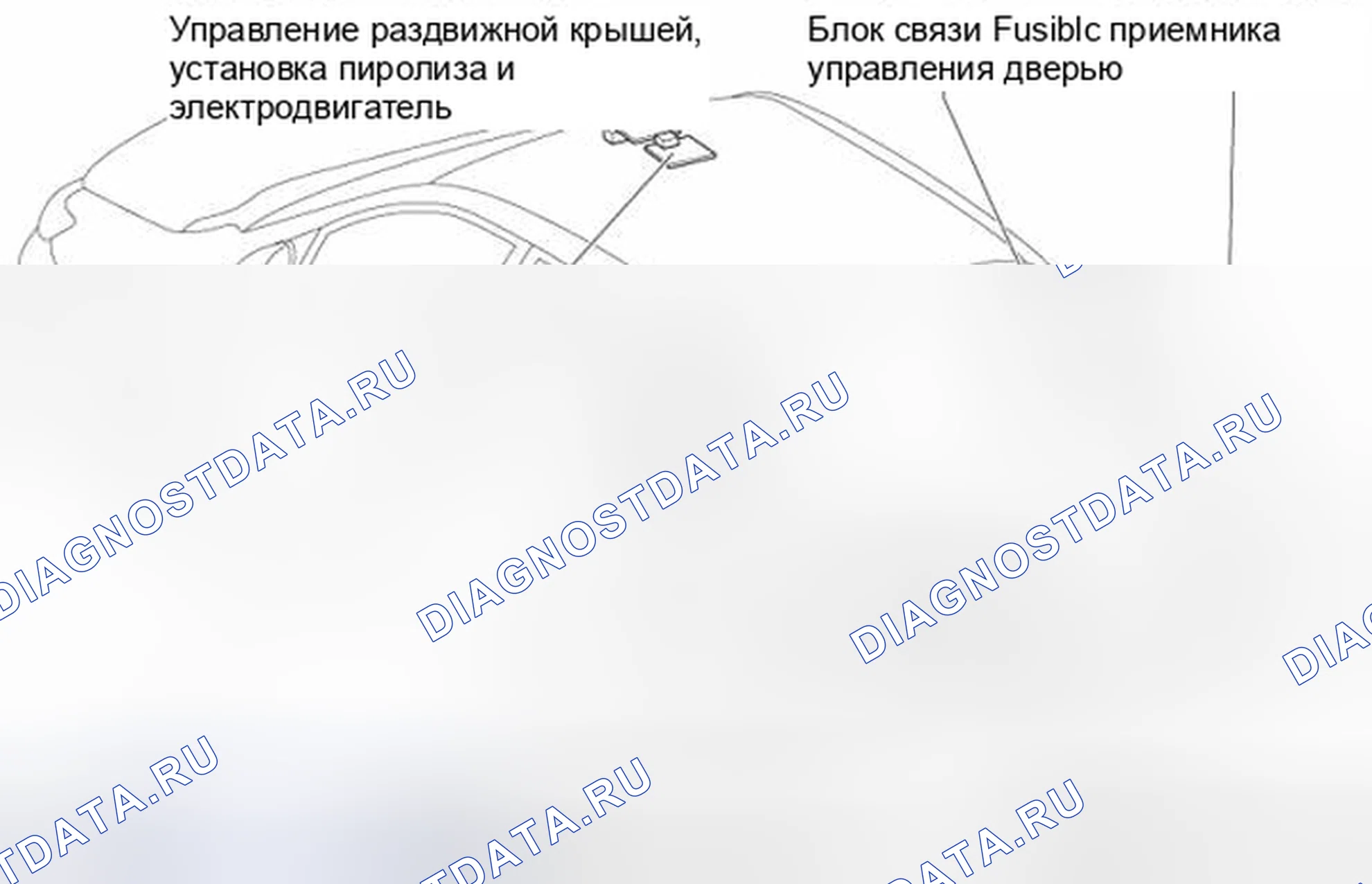 Рис. 293: Расположение ЭБУ кузова. Toyota Camry XV40