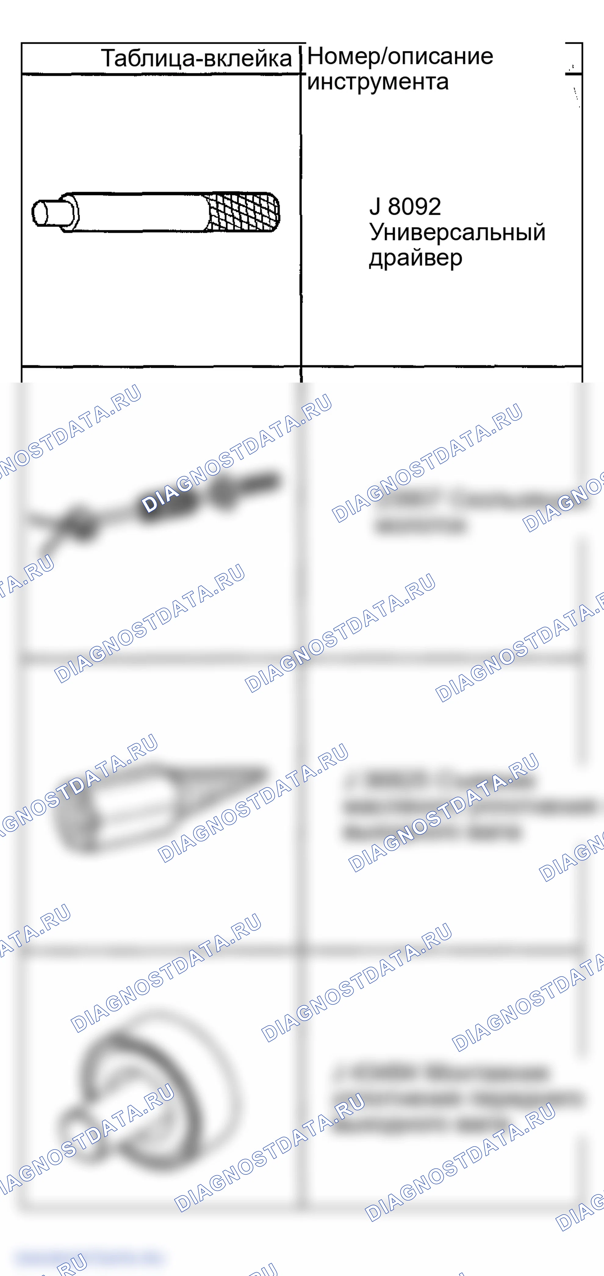 Рис. 2: СПЕЦИАЛЬНЫЕ ИНСТРУМЕНТЫ. GMC Savana Special G3500 