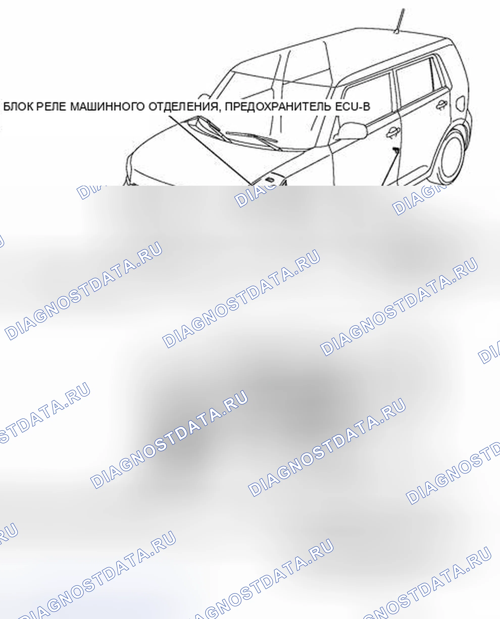 Рис. 156: ИЛЛЮСТРАЦИЯ. Kia Soul III