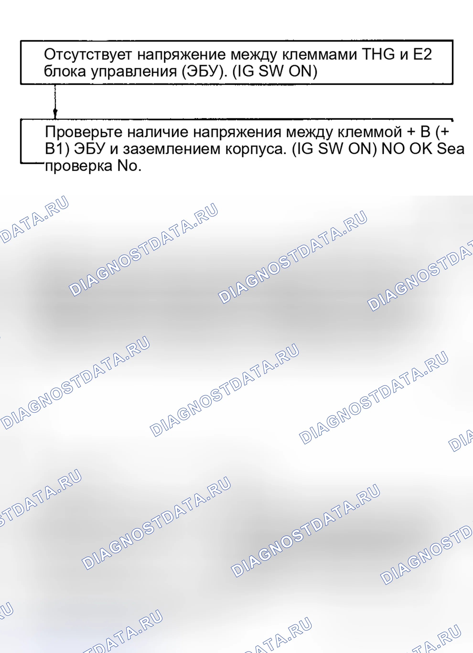 Рис. 58: 71/проверка кода № 10 «Неисправность системы рециркуляция отработавших газов». Toyota Land Cruiser 80