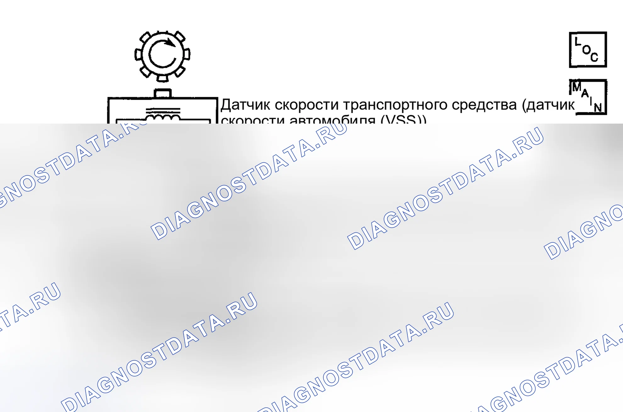 Рис. 54: расшифровка кода ошибки P0500: Сигнал скорости транспортного средства. GMC Cab & Chassis Sierra 3500 GMT800 early