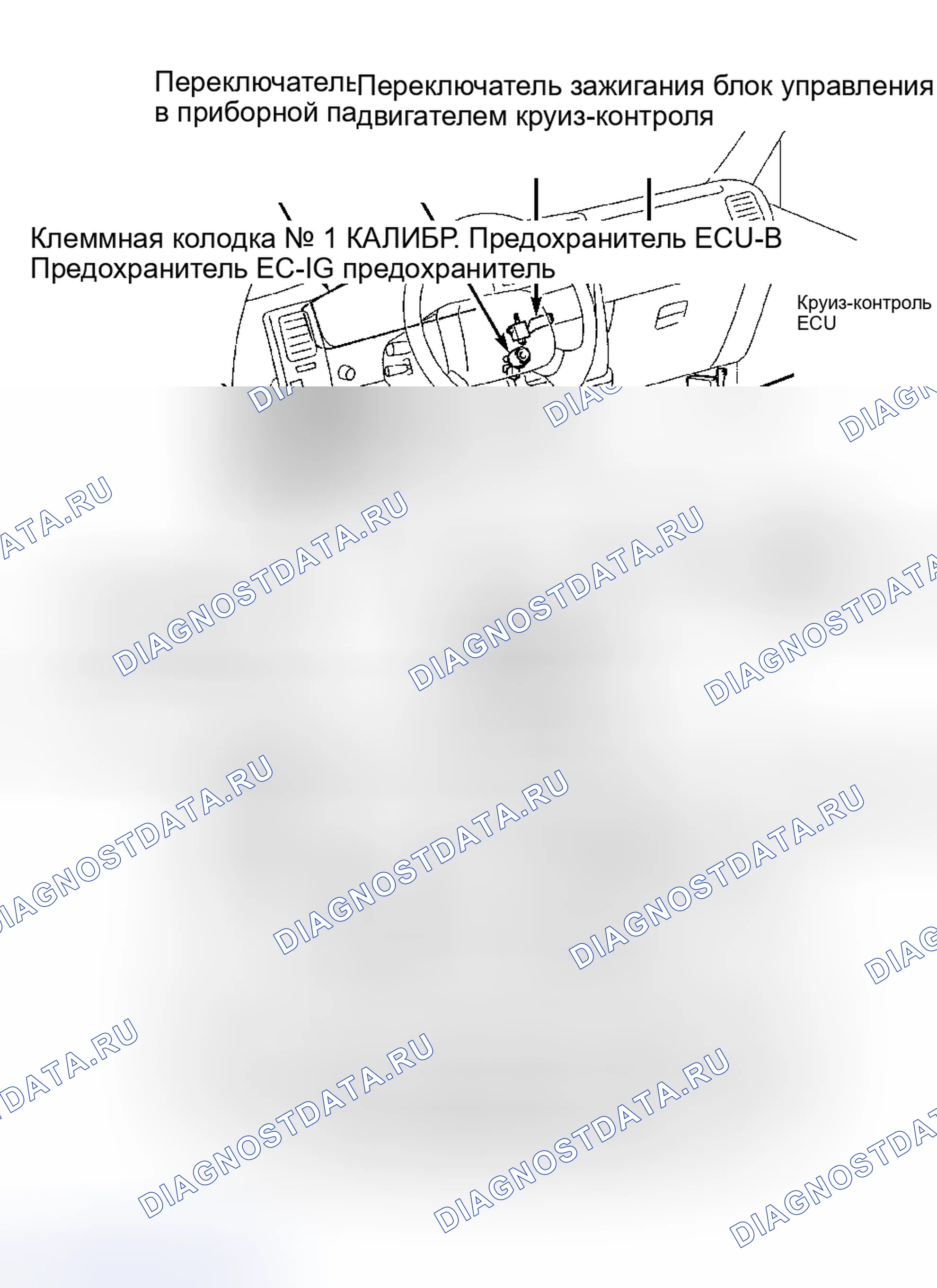 Рис. 5: РАСПОЛОЖЕНИЕ КОМПОНЕНТОВ. Toyota Tacoma I