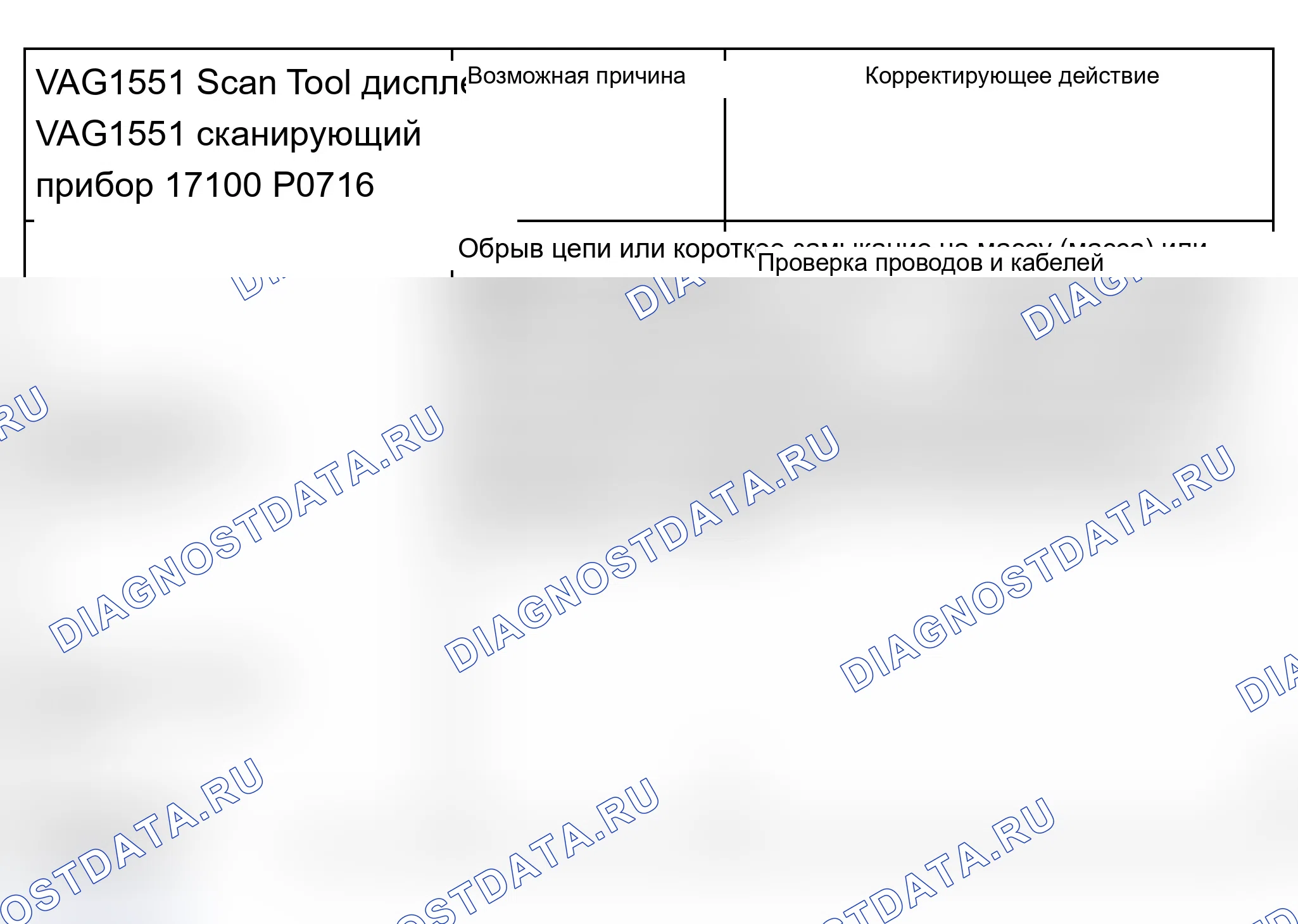 Рис. 678. Audi A6 C5
