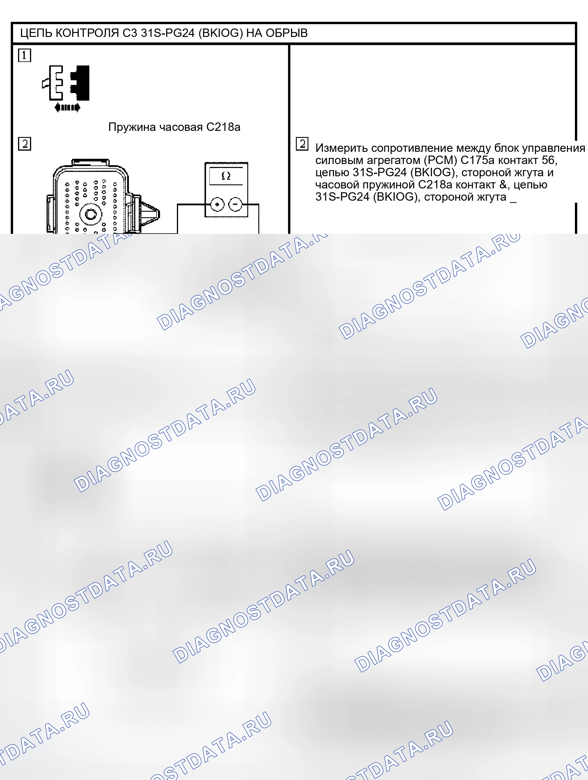 Рис. 5. Ford Thunderbird XI