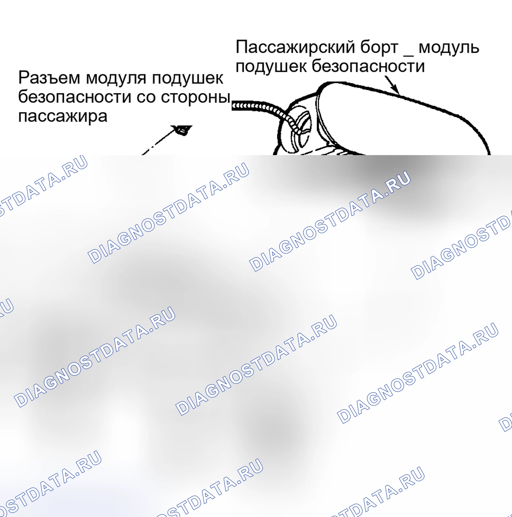 Рис. 10. Saturn SL II