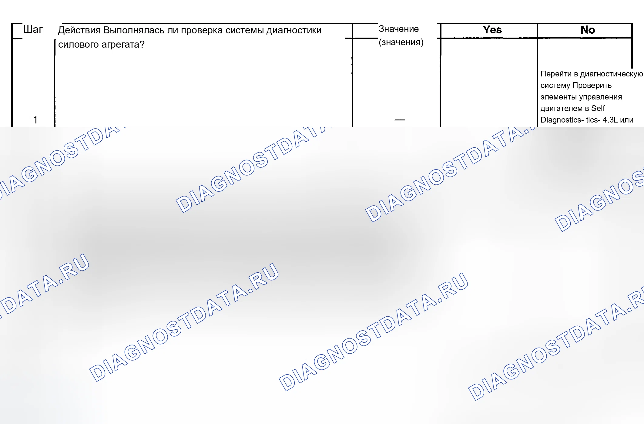 Рис. 653. Chevrolet Silverado 1500 HD 