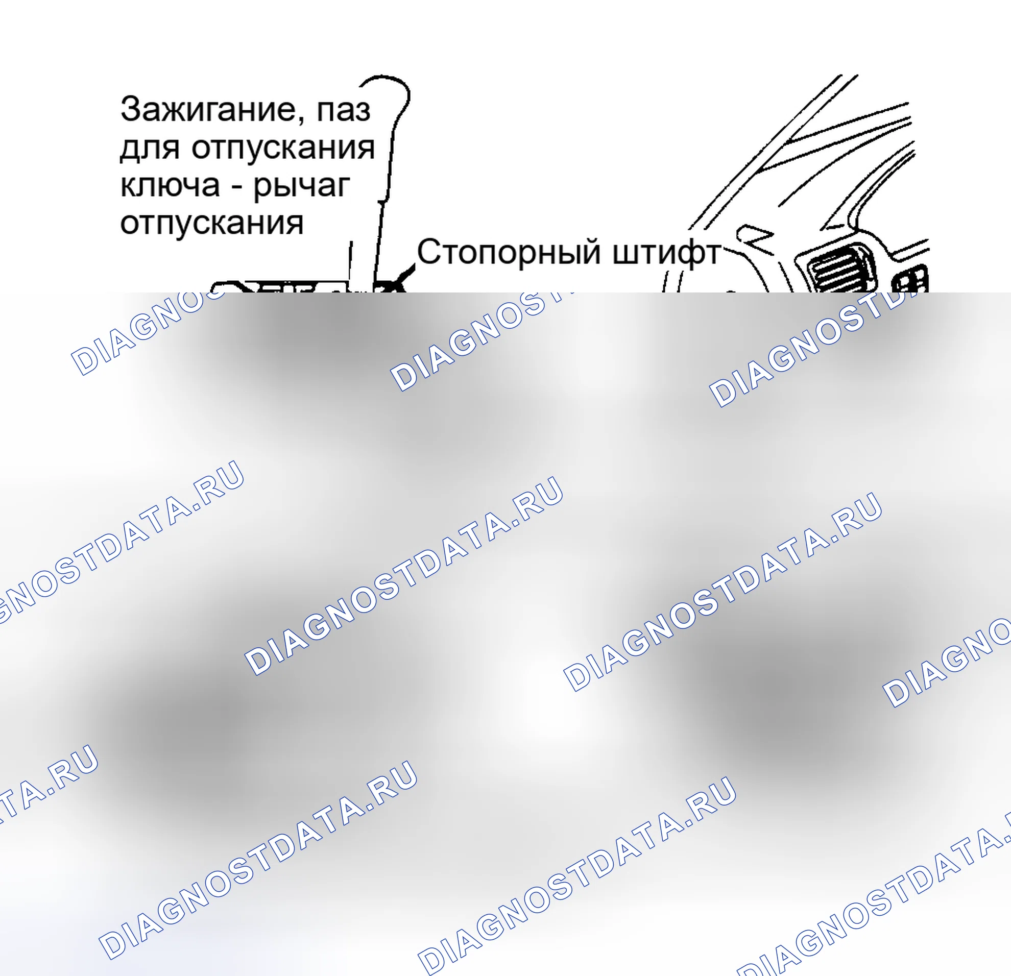 Рис. 41: Система блокировки ключа. Honda Accord IV