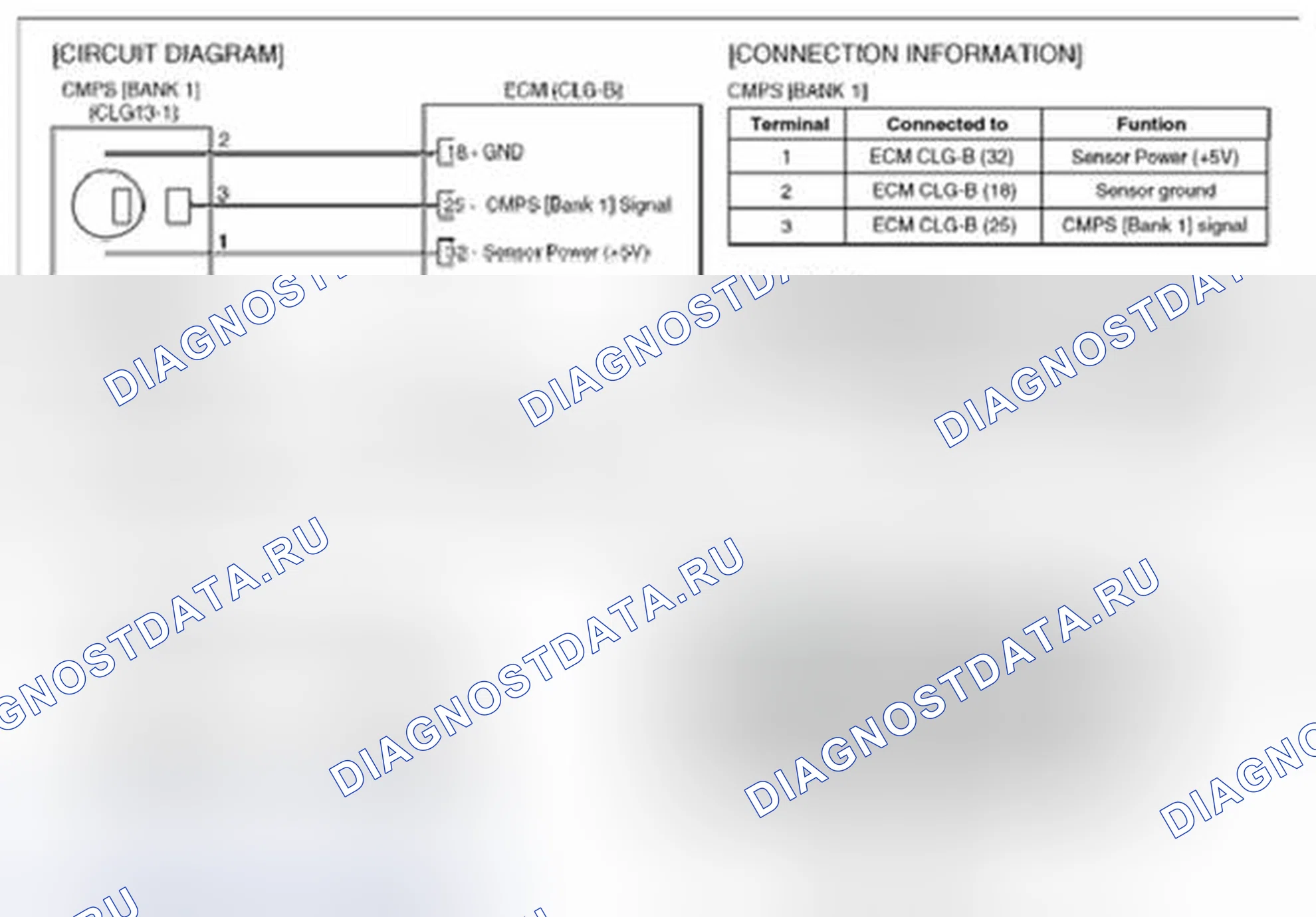 Рис. 32: Принципиальная схема. Hyundai Veracruz I