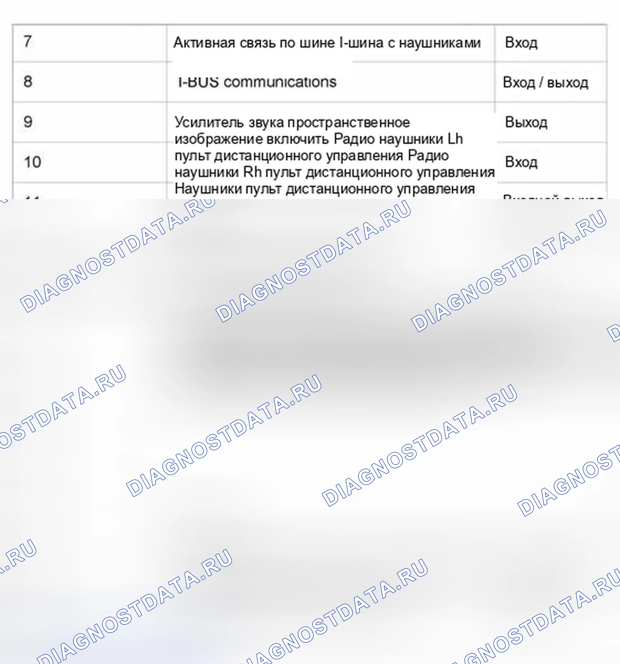 Рис. 8. Land Rover Discovery L318