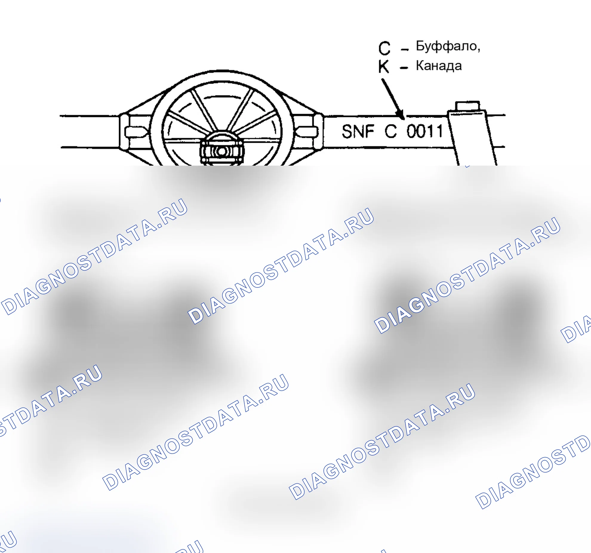 Рис. 11: Установка (серия «S»). Oldsmobile Bravada I
