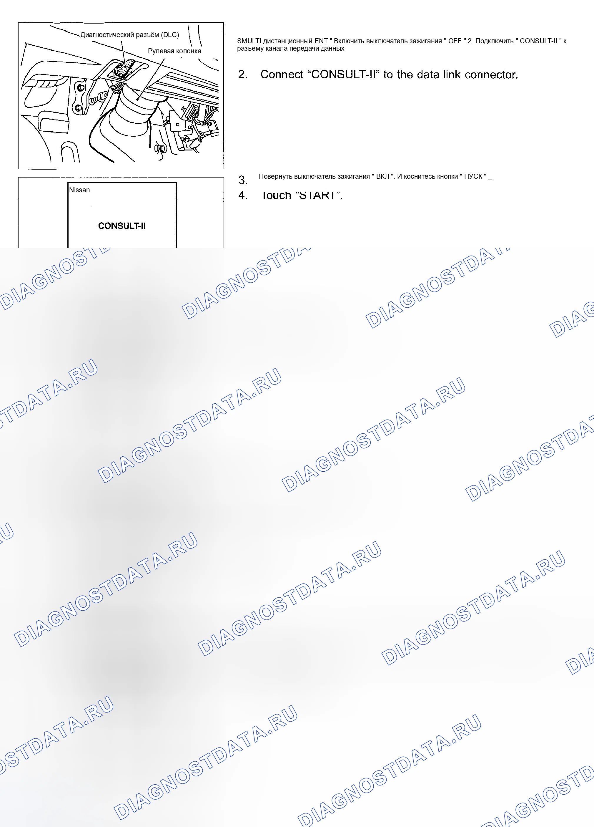 Рис. 58: ПРОЦЕДУРА ПРОВЕРКИ CONSULT-II. Nissan Maxima A33