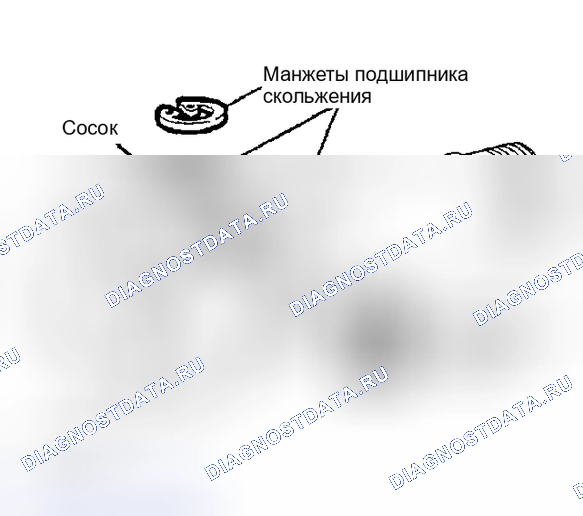 Рис. 4. Land Rover Range Rover I