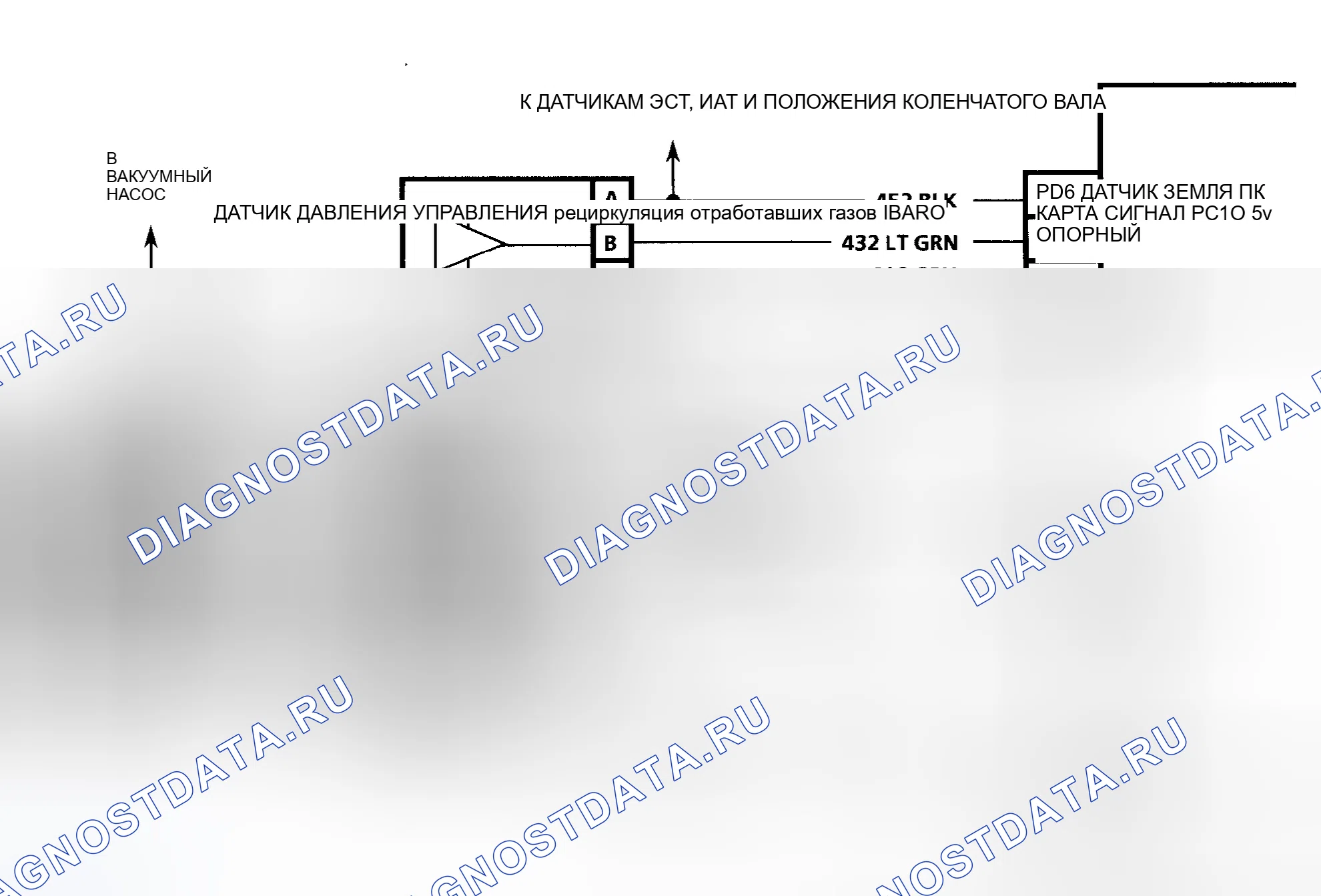 Рис. 621: Схема расшифровка кода ошибки 32 (серия " G ") Ошибка схемы рециркуляция отработавших газов. Chevrolet Sportvan G30 
