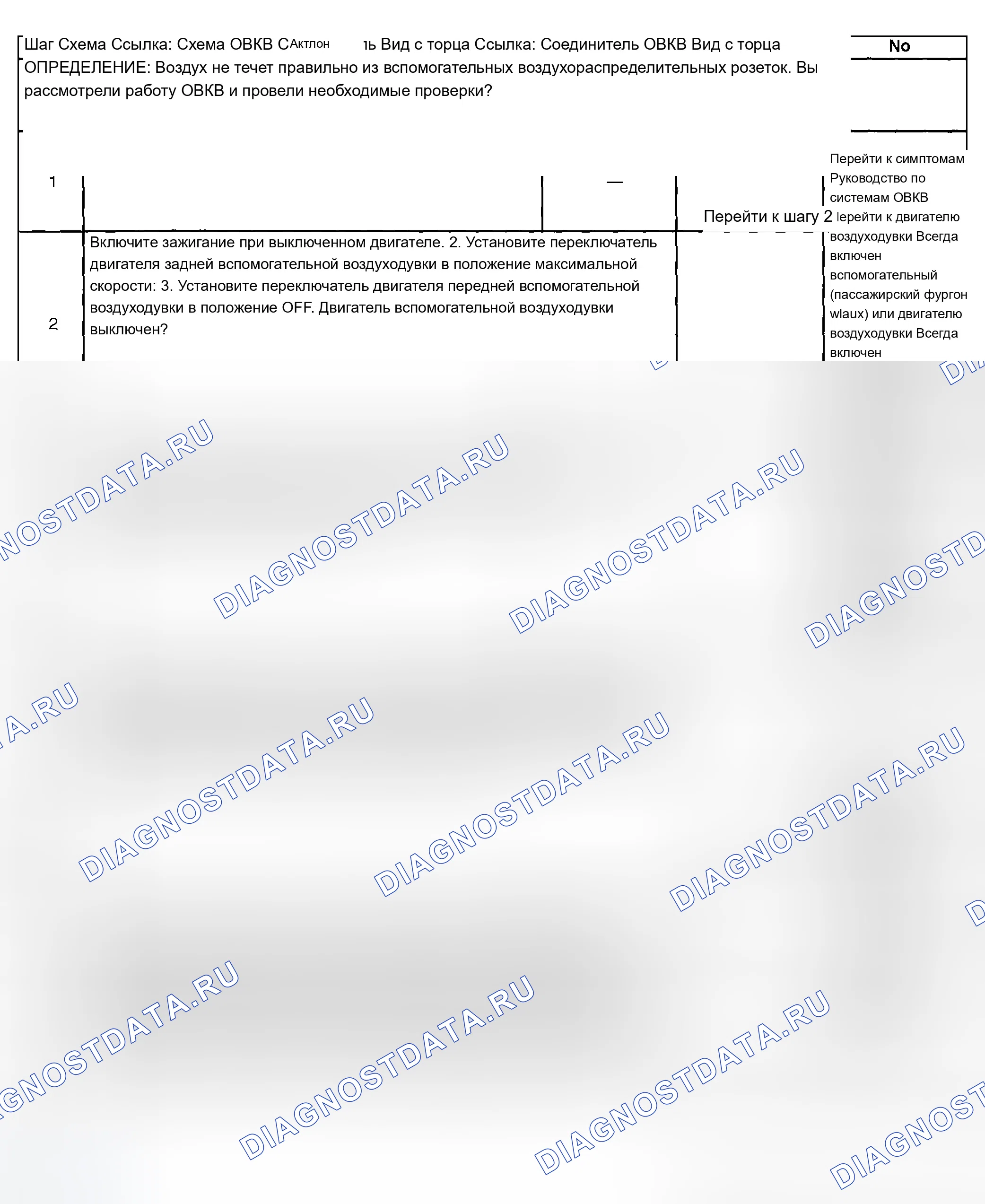 Рис. 284: Неправильная доставка по воздуху - вспомогательная (пассажирский фургон с Aux). Chevrolet Chevy Express H2500 