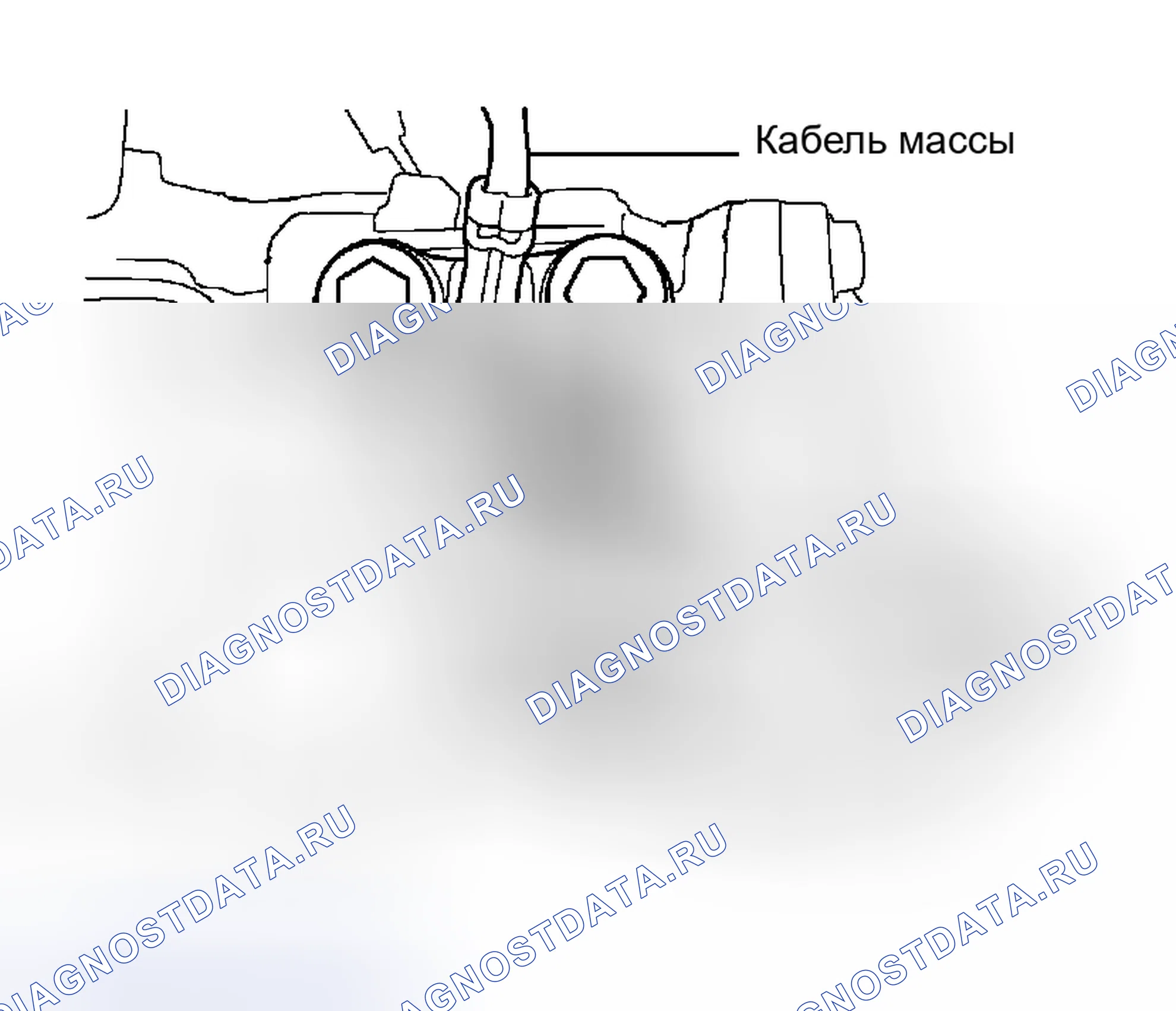 Рис. 247. Scion xB I