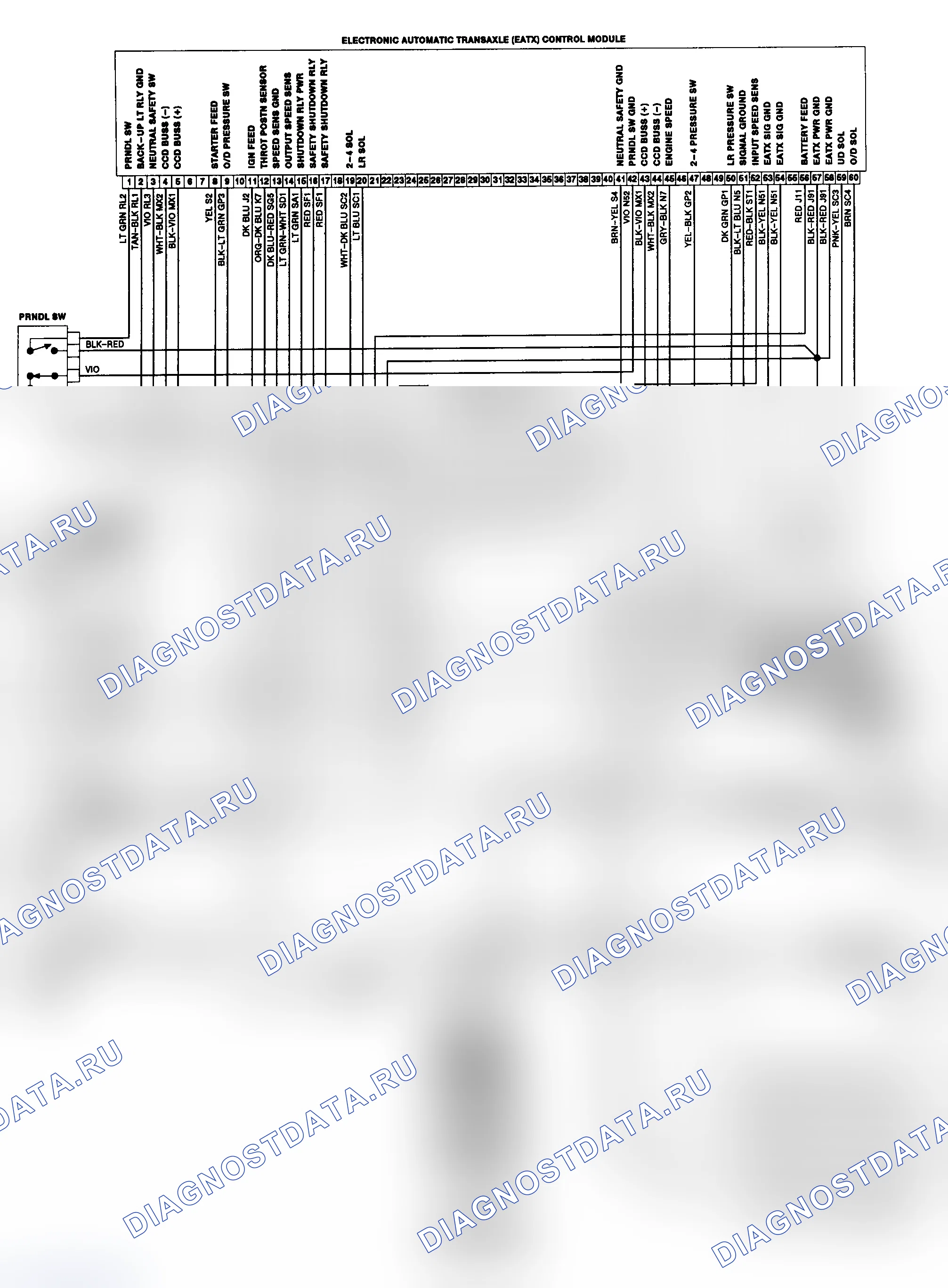 Рис. 182. Dodge Dynasty I