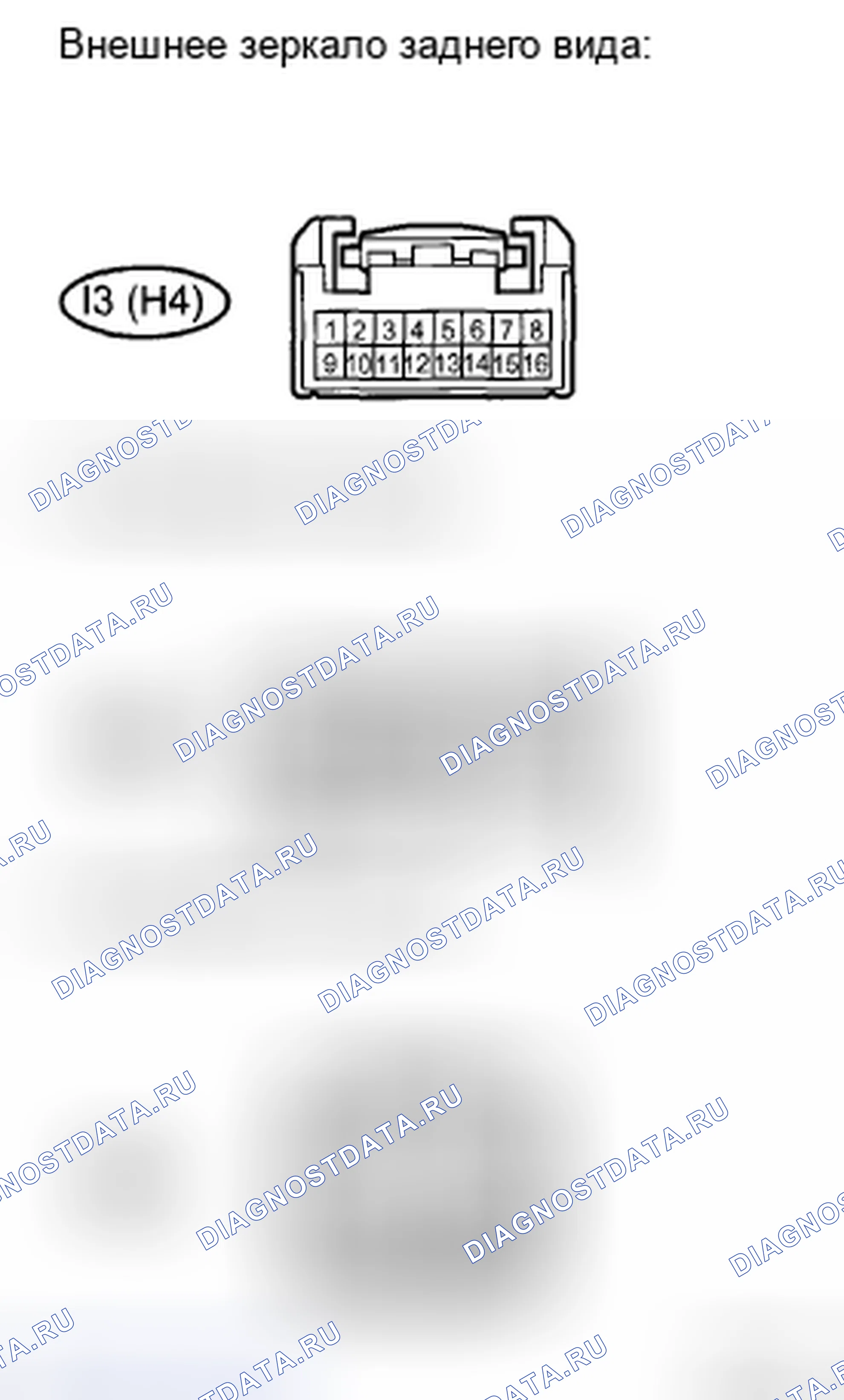 Рис. 12. Haval H5 II