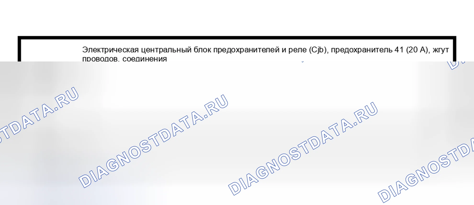 Рис. 2: Инспекция и проверка. Hyundai Lavita I