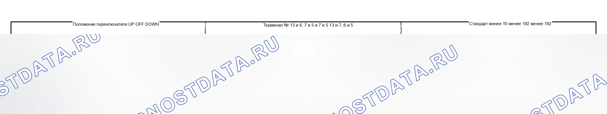 Рис. 51. Subaru Impreza WRX GD/GG рестайлинг