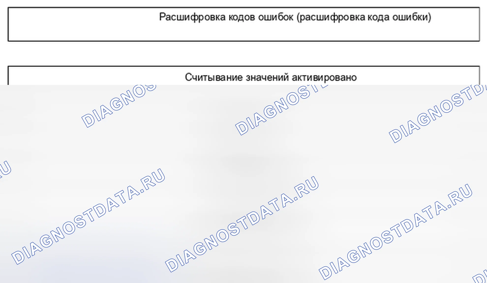 Рис. 272: Определение структуры меню Tech 2. Kia Picanto III