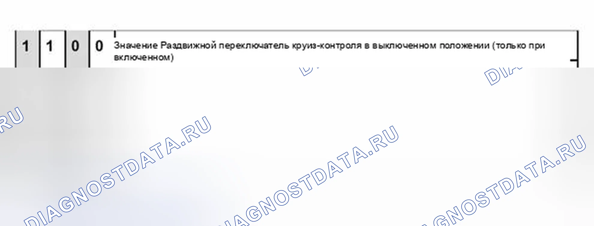 Рис. 105: Расшифровка цифр в 4 -значной индикации, поле дисплея 4, рабочий переключатель для круиз-регулятора. Volkswagen Jetta IV