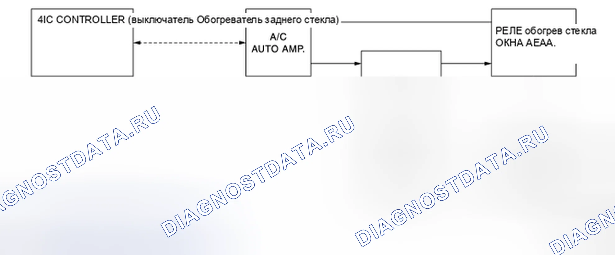 Рис. 1: БЕЗ НАВИГАЦИИ: Схема системы. Honda MDX I