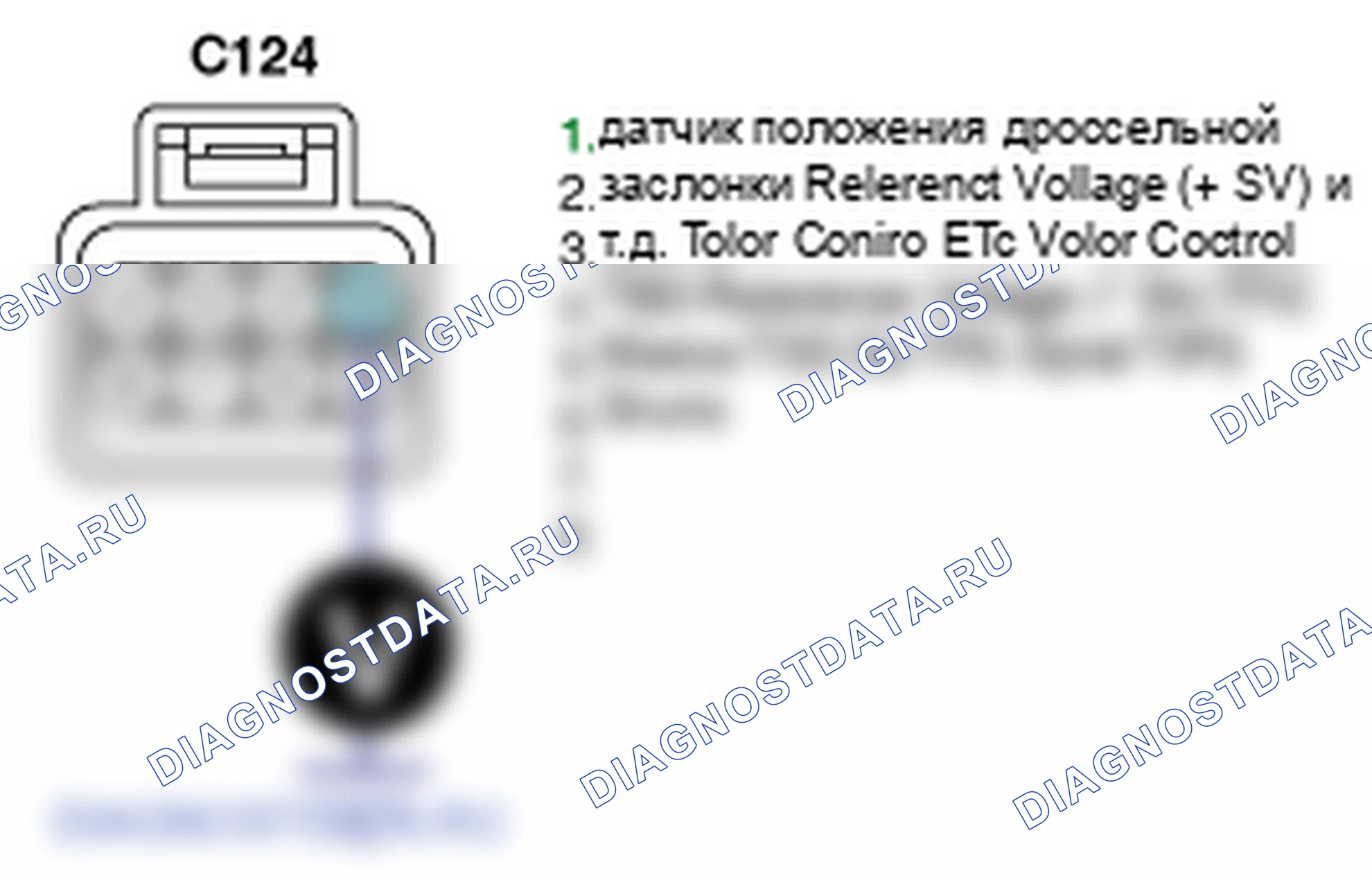 Контроль проводов — P0222. Kia Sorento BL