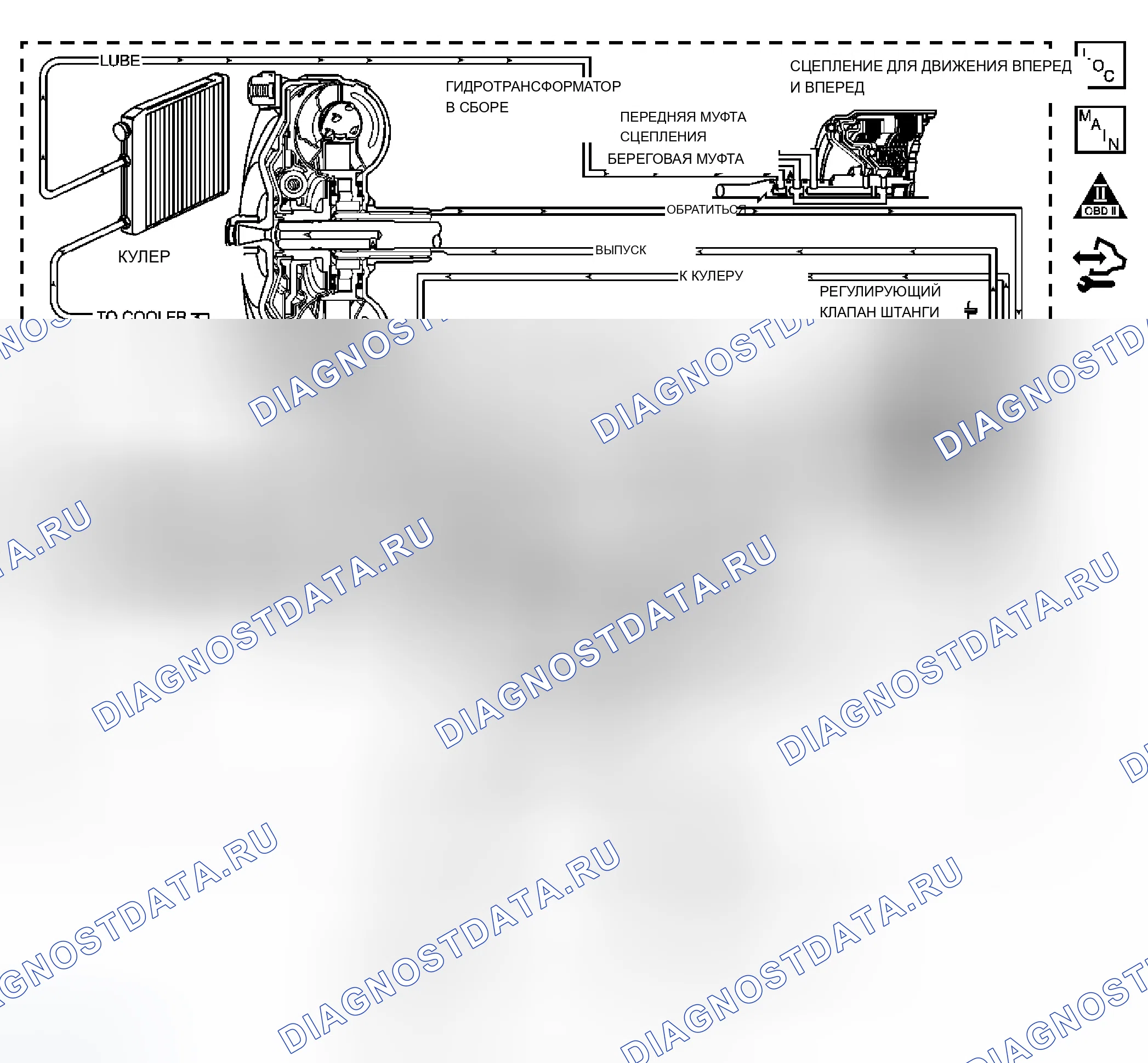 Рис. 134: P0218 расшифровка кода ошибки. Cadillac XLR I