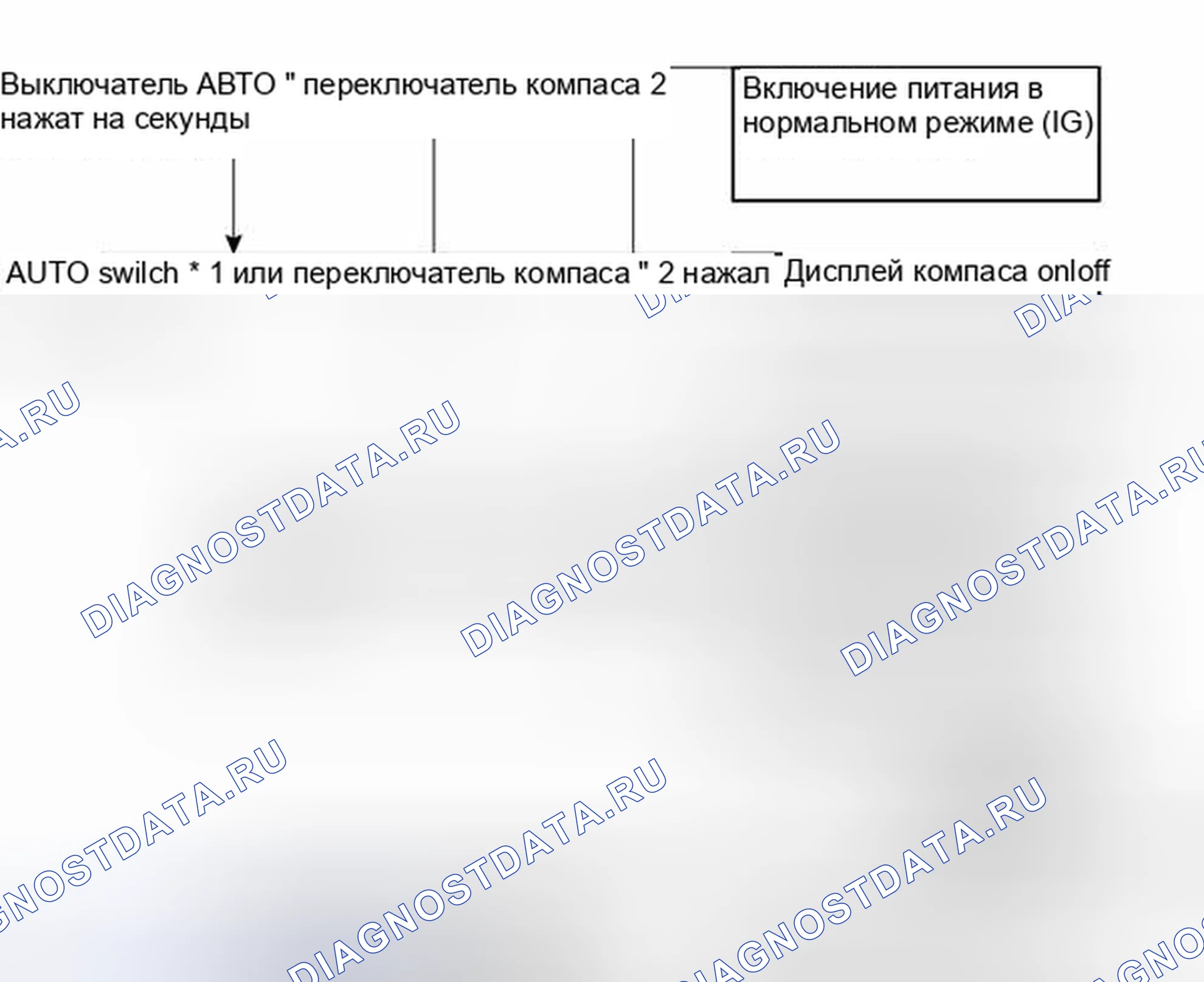 Рис. 9. Lexus HS I