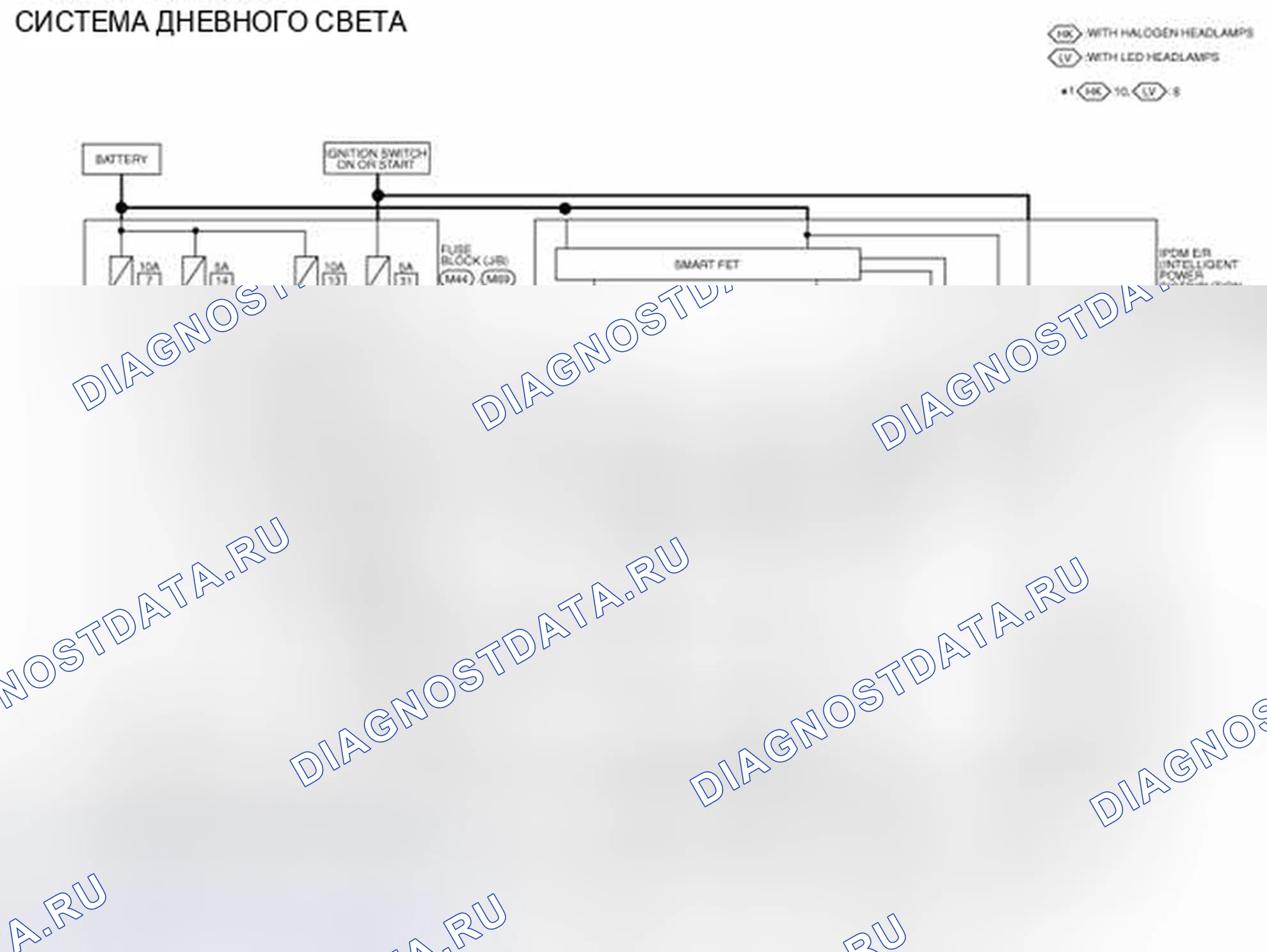Рис. 35: электросхема. Nissan Rogue II