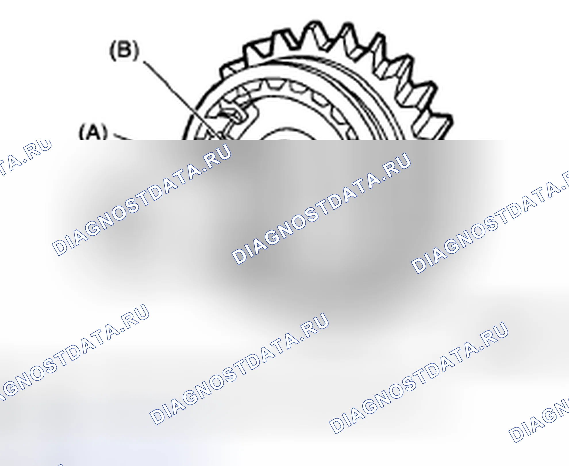 Рис. 304. Subaru Legacy BL/BP рестайлинг
