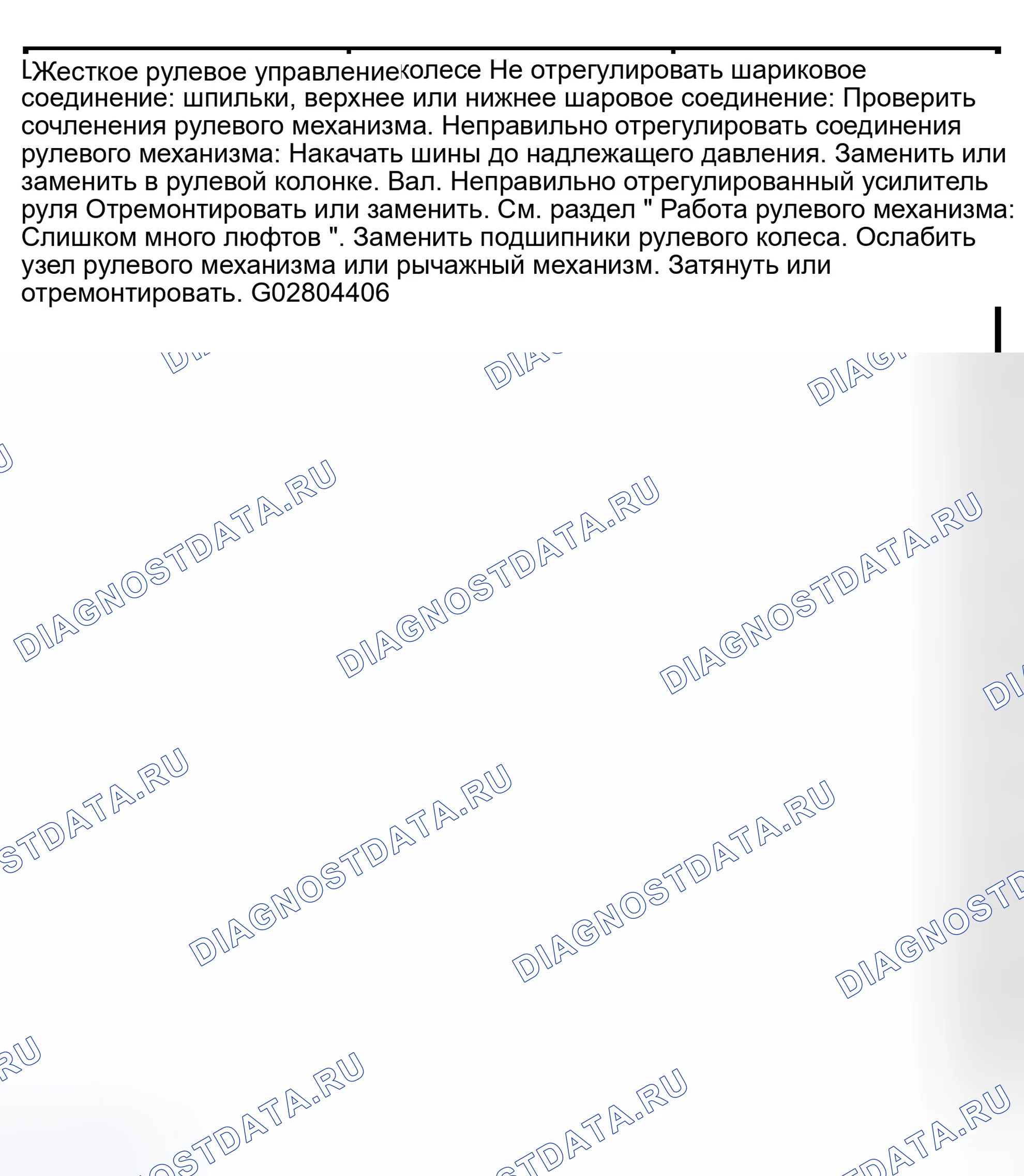 Рис. 5. Isuzu Axiom I