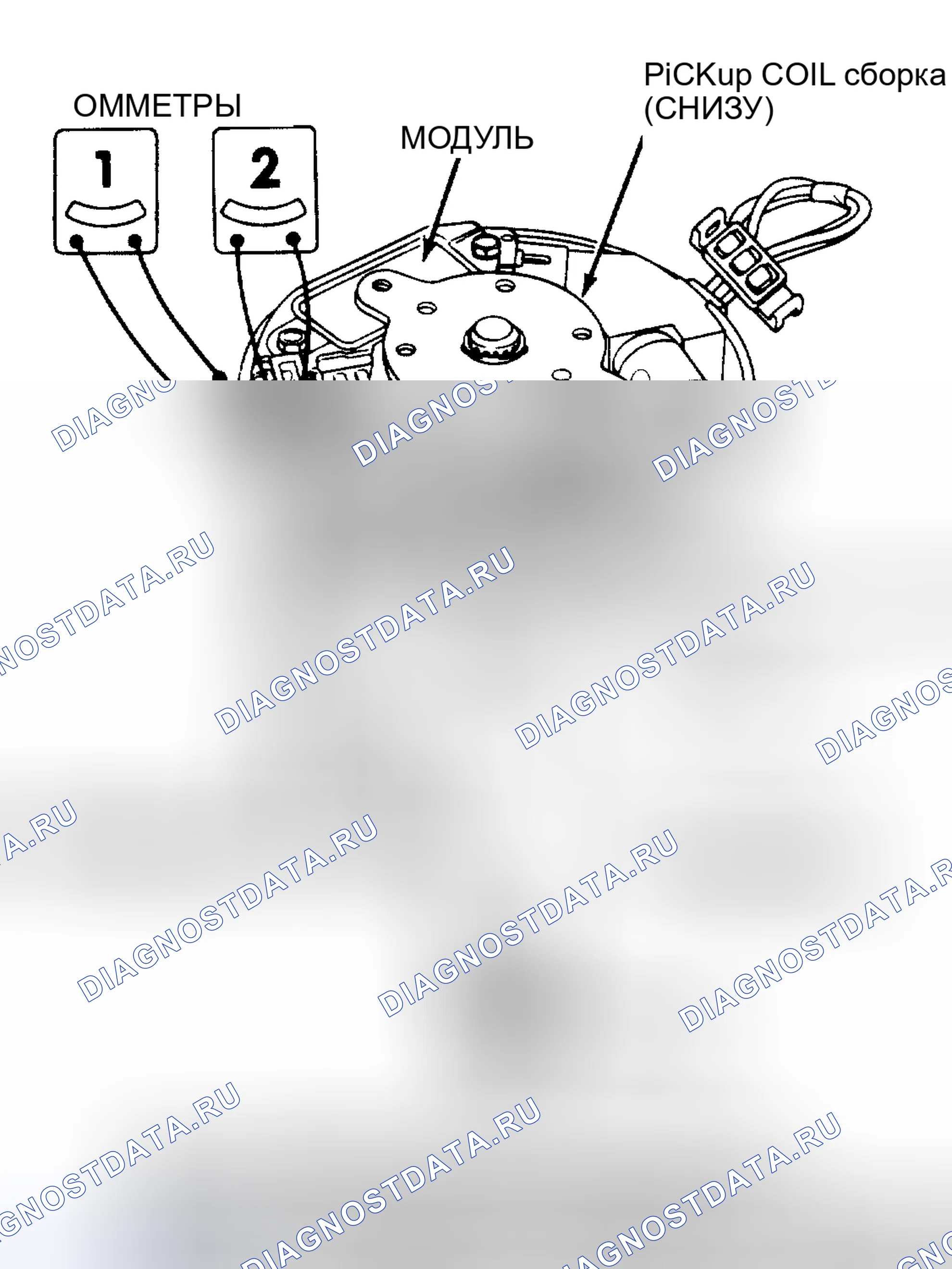 Рис. 9: Проверка сопротивления катушки датчика. Oldsmobile Omega I