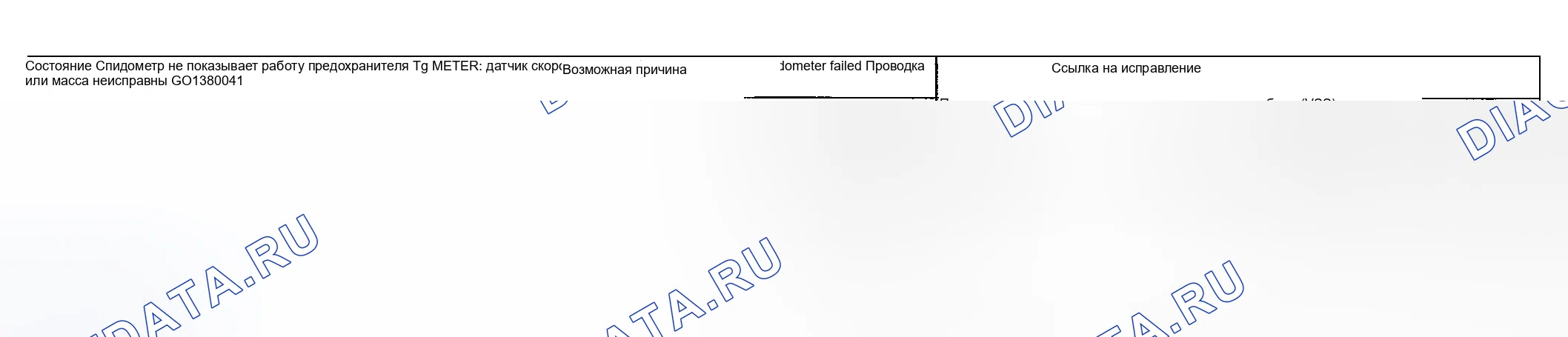 Рис. 3: ДИАГНОСТИКА СИМПТОМОВ СПИДОМЕТРА И датчик скорости автомобиля (VSS) (датчик скорости автомобиля). Suzuki Vitara I