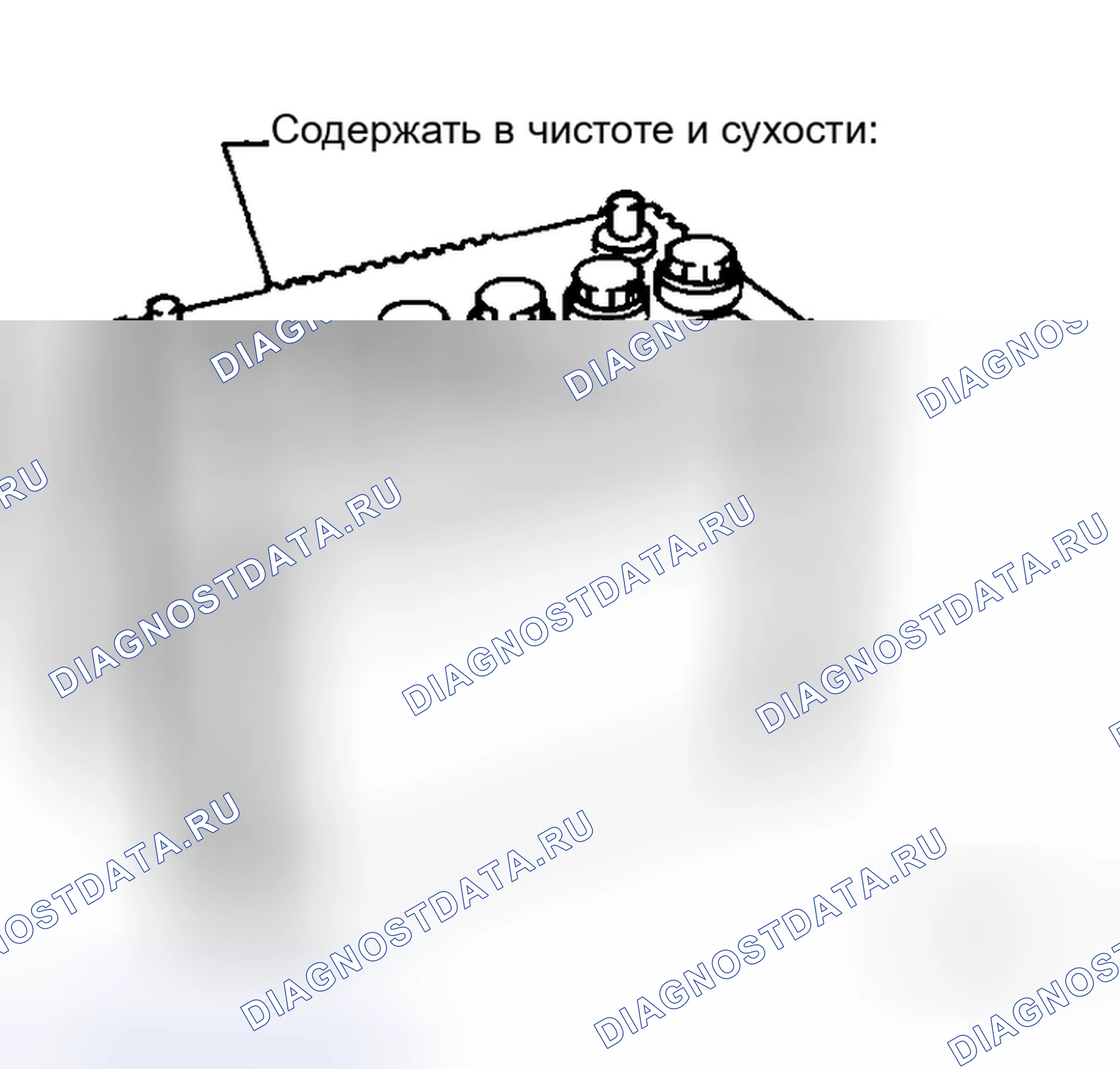 Рис. 40: СПОСОБЫ ПРЕДОТВРАЩЕНИЯ ЧРЕЗМЕРНОЙ РАЗРЯДКИ. Honda Stream I