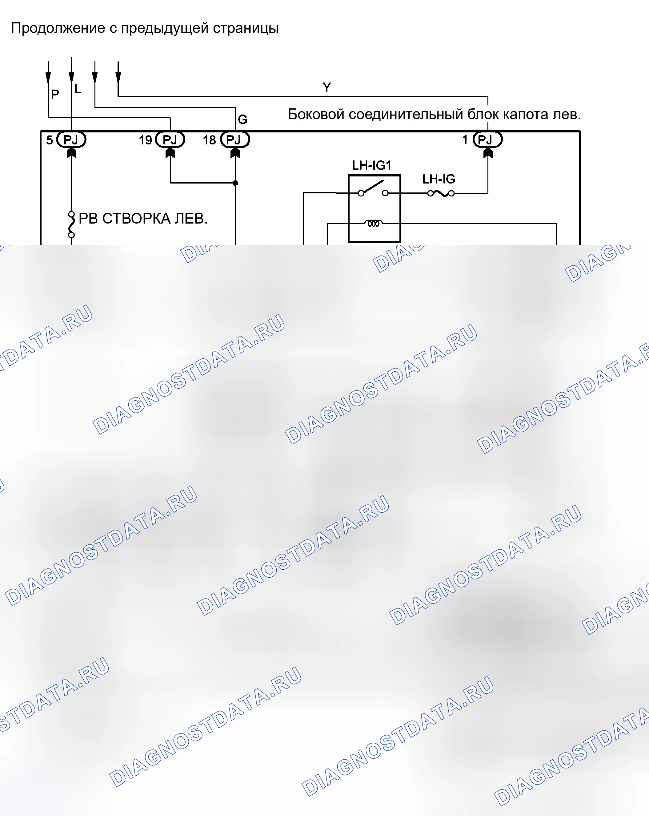 Рис. 6. Haval H8 I