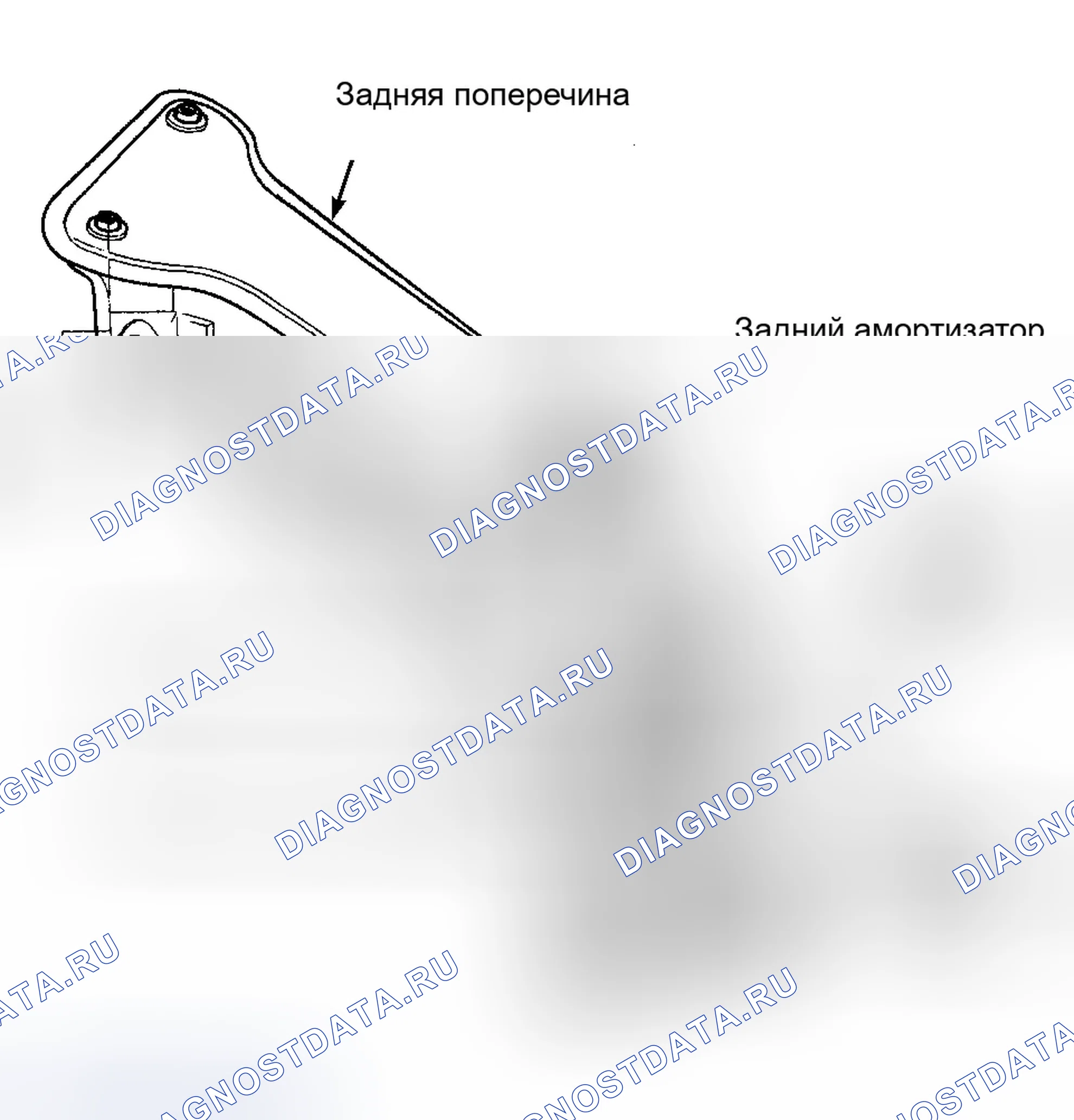 Рис. 3. Hyundai Elantra III