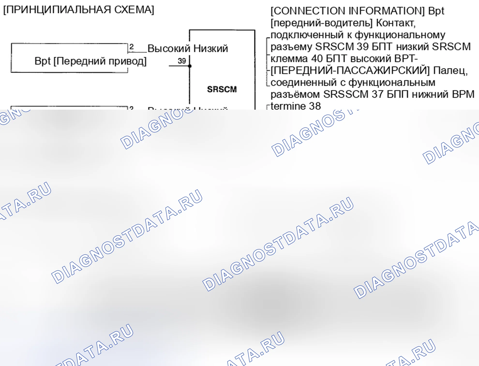 Рис. 54: ПРИНЦИПИАЛЬНАЯ СХЕМА. Kia Spectra I рестайлинг 2