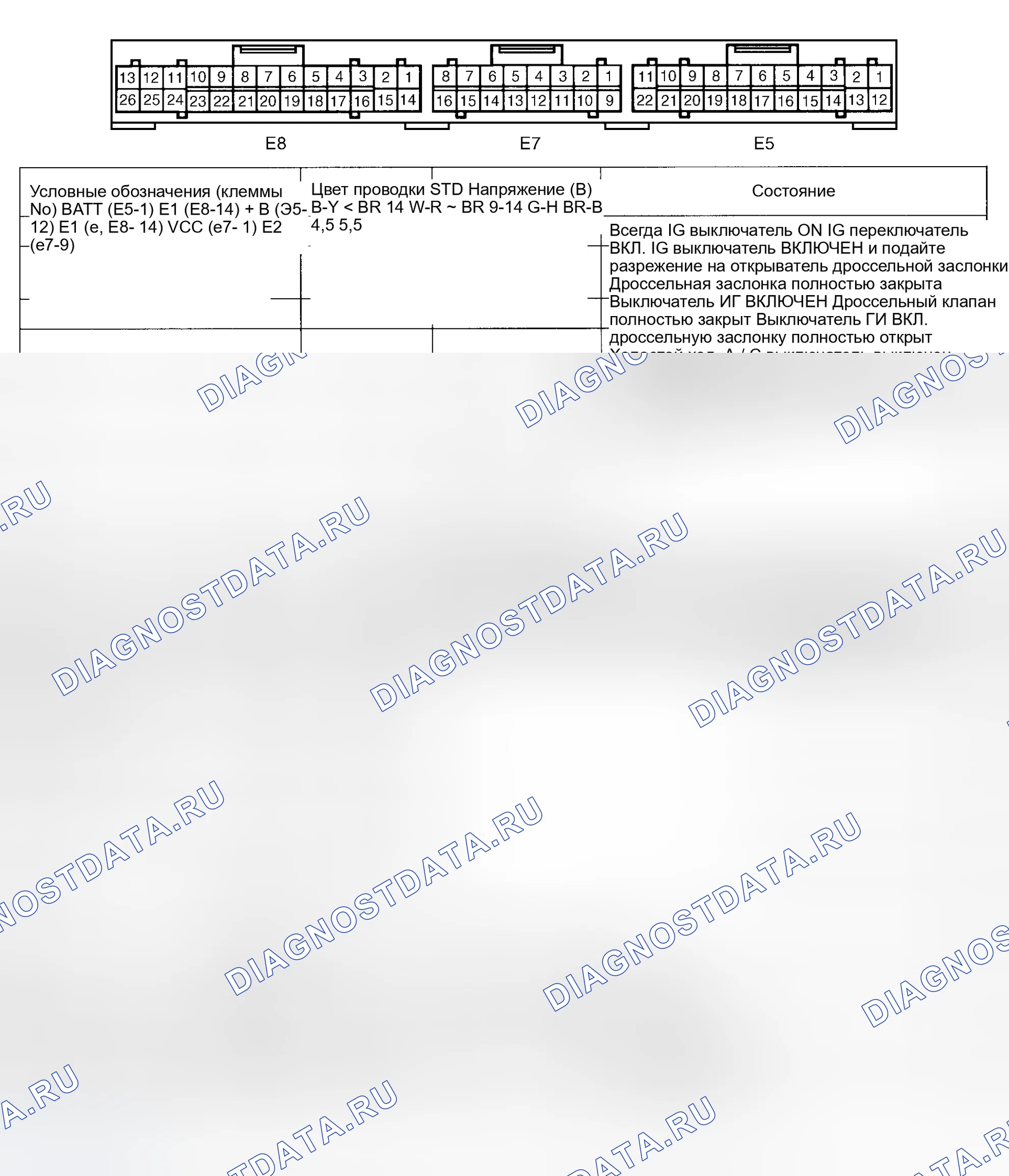 Рис. 1. Toyota Tacoma I