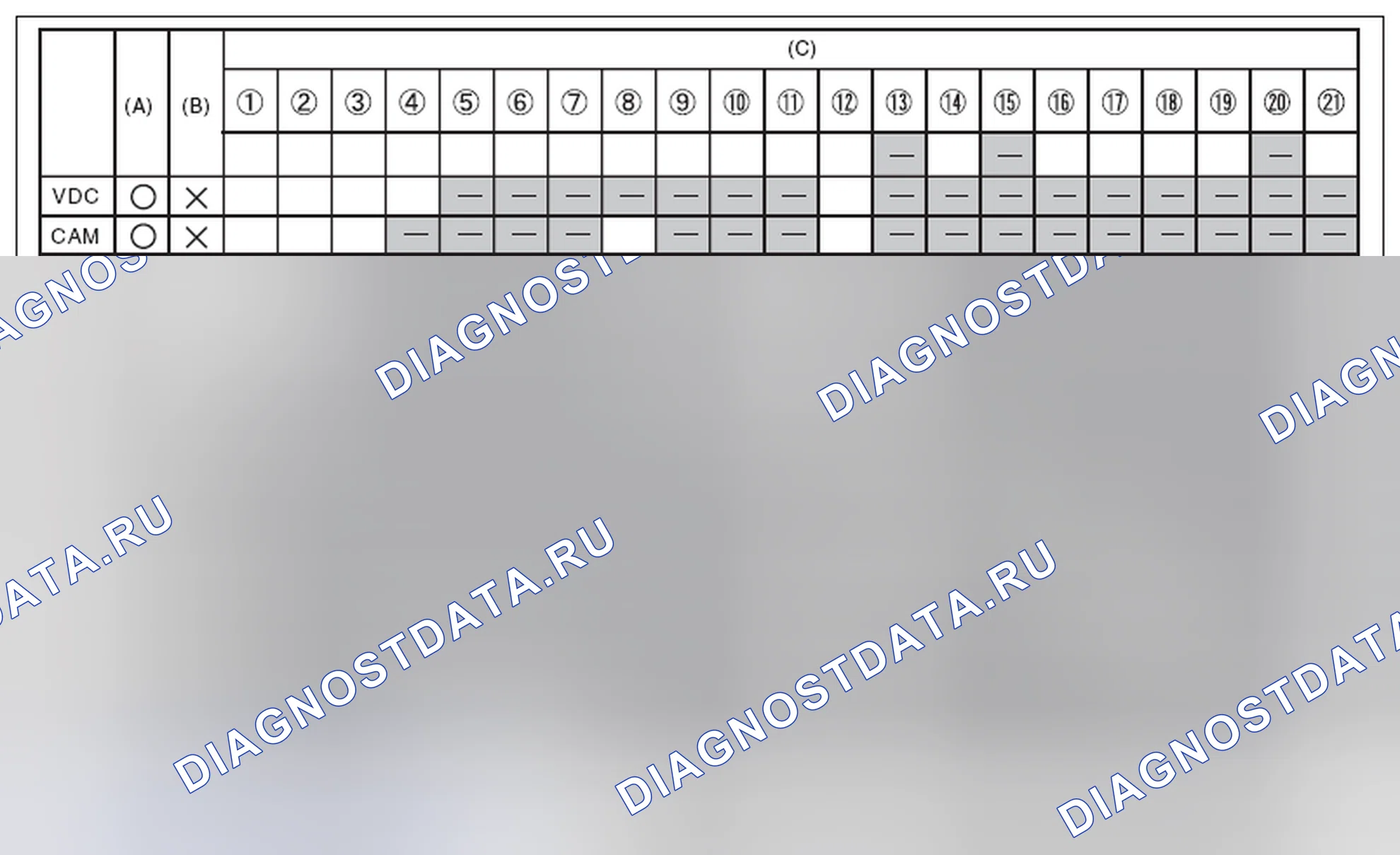 Рис. 62. Subaru Forester SJ
