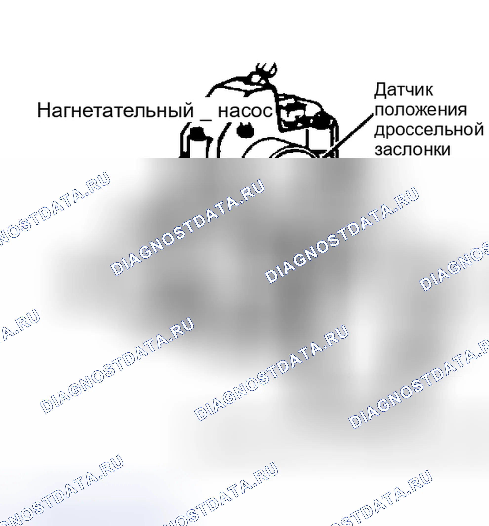 Рис. 8: Расположение компонентов (8 из 10). Chevrolet Suburban C10 