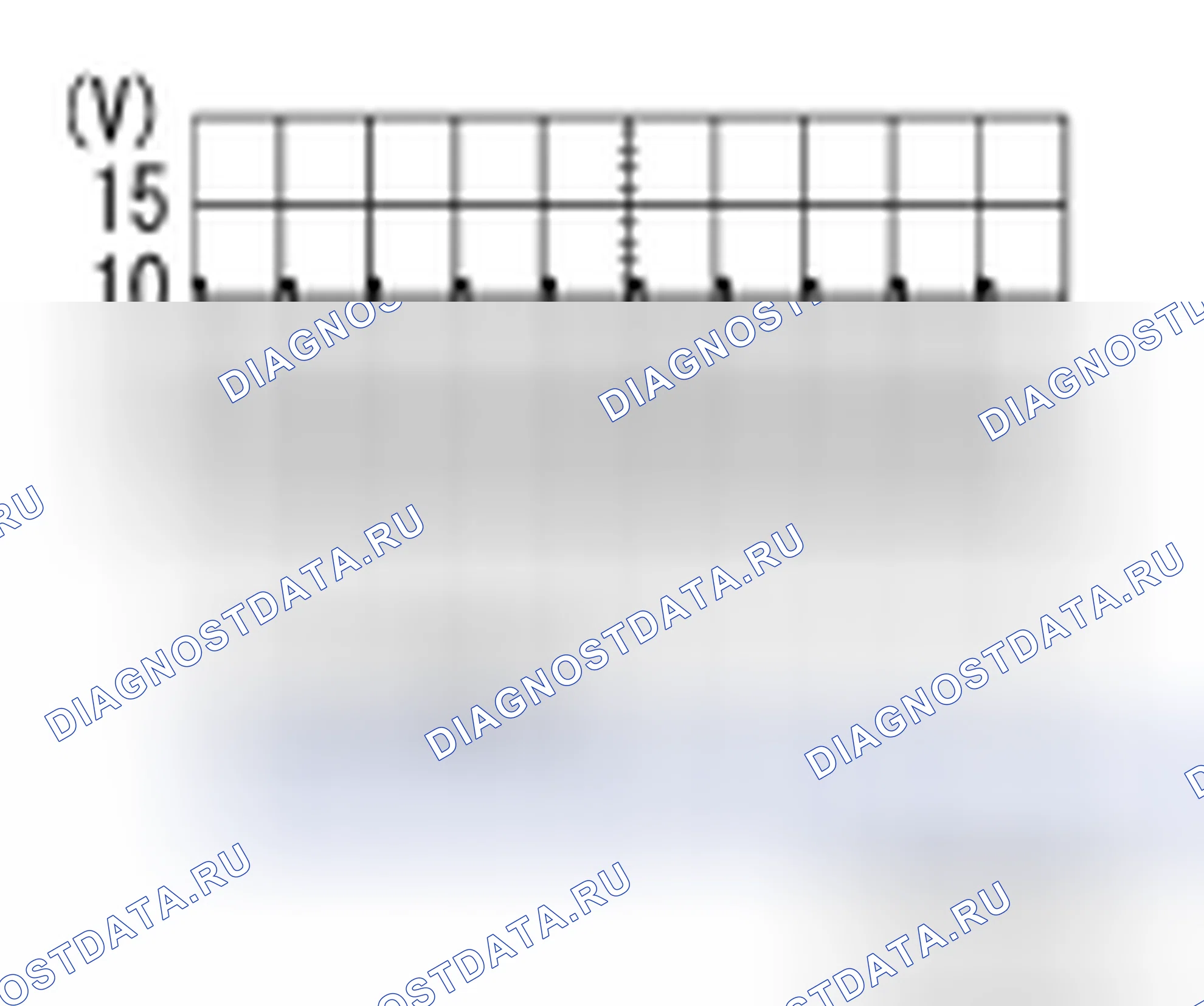 Рис. 68. Nissan Cube III