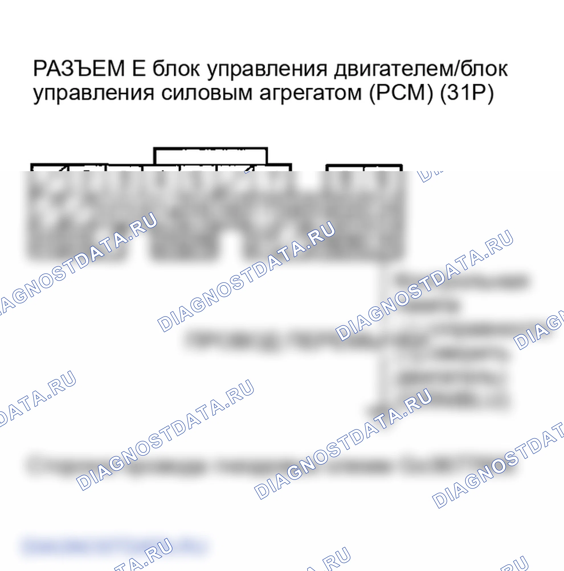 Рис. 9. Honda Element I