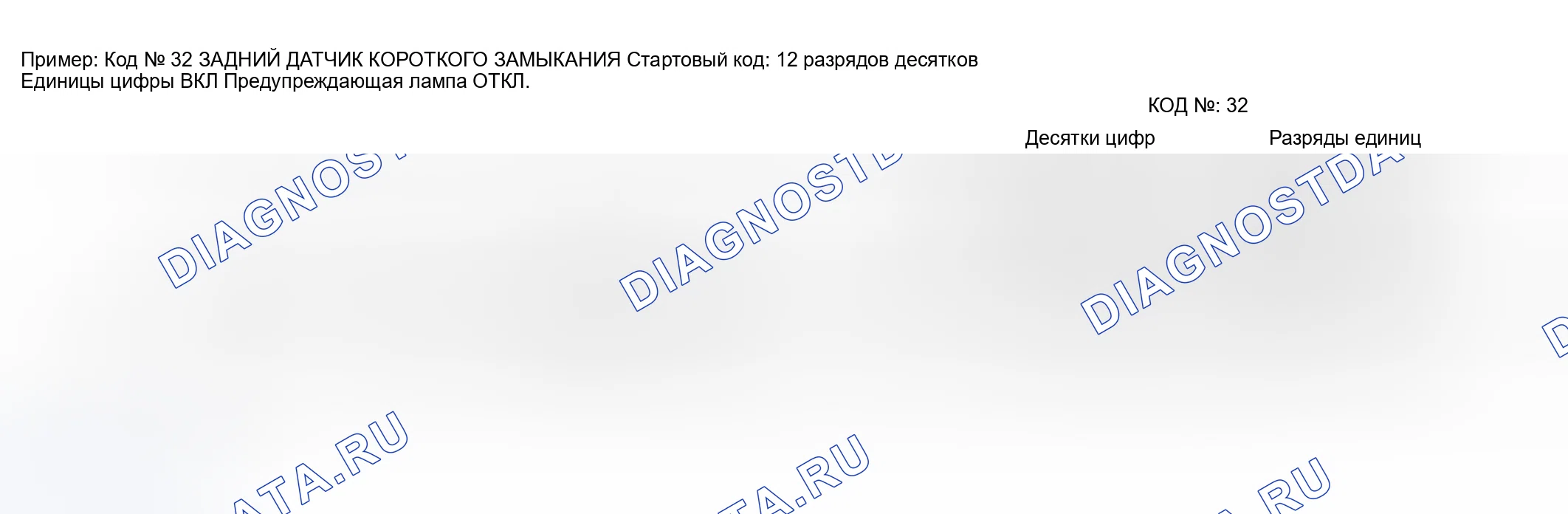 Рис. 142: КАК СЧИТАТЬ РЕЗУЛЬТАТЫ САМОДИАГНОСТИКИ (КОДЫ НЕИСПРАВНОСТЕЙ). Infiniti I30 II