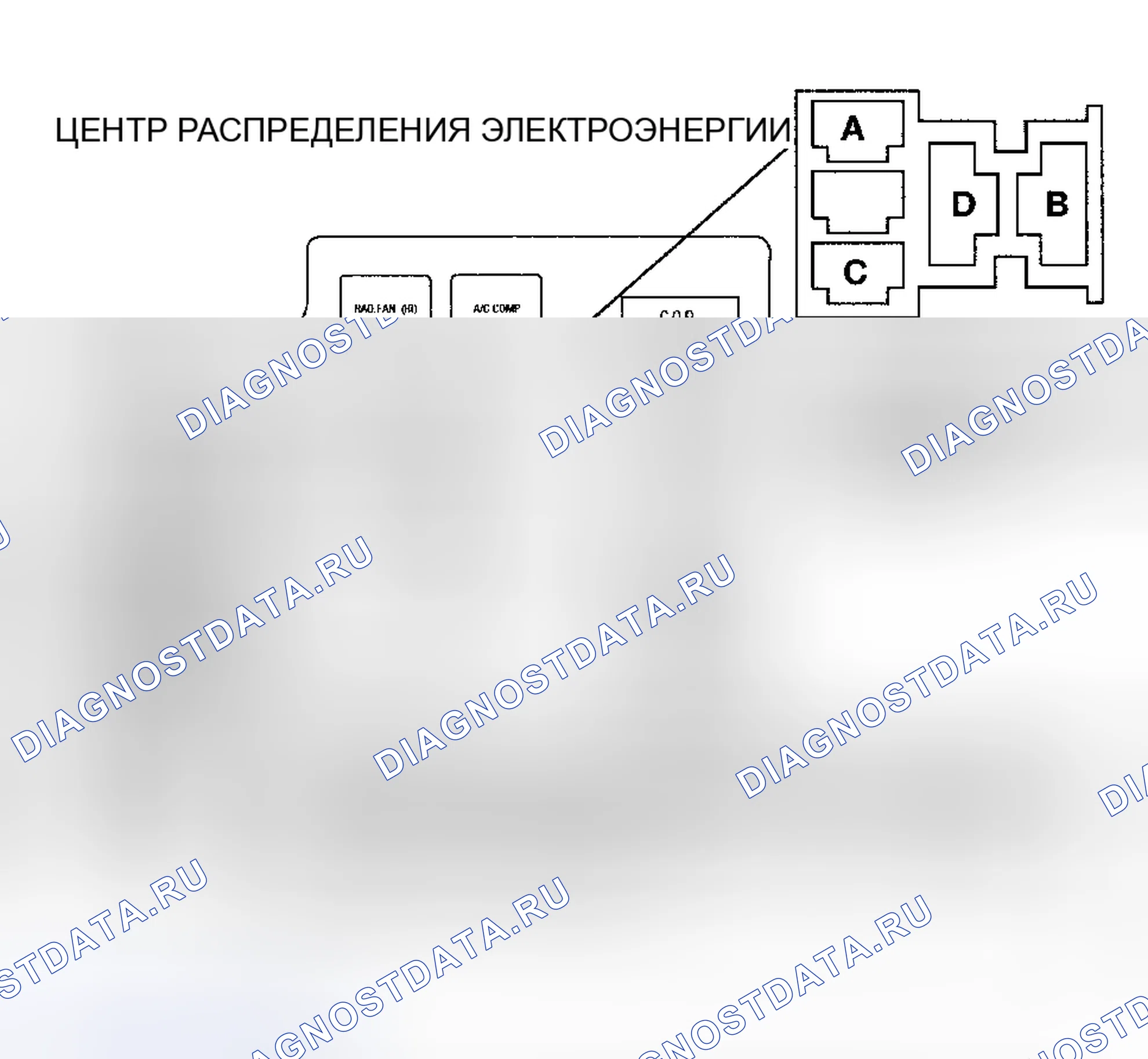 Рис. 43: ТЕСТ Tc-92A - СХЕМА РЕЛЕ УПРАВЛЕНИЯ НИЗКОСКОРОСТНЫМ ВЕНТИЛЯТОРОМ. Chrysler Sebring I