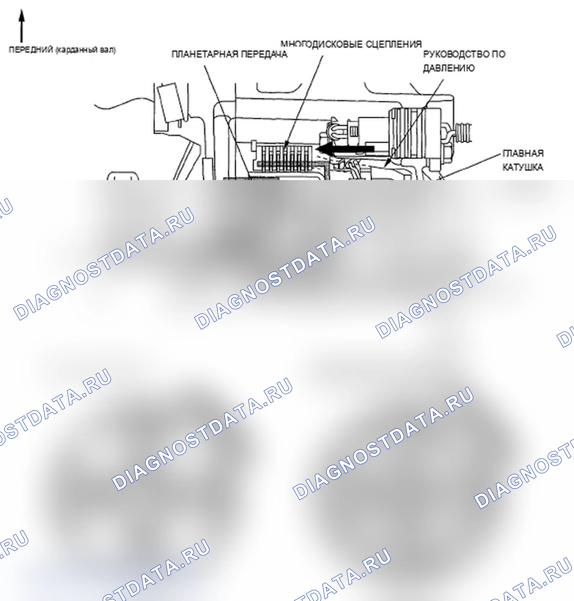 Рис. 16: Эксплуатация. Acura TL IV
