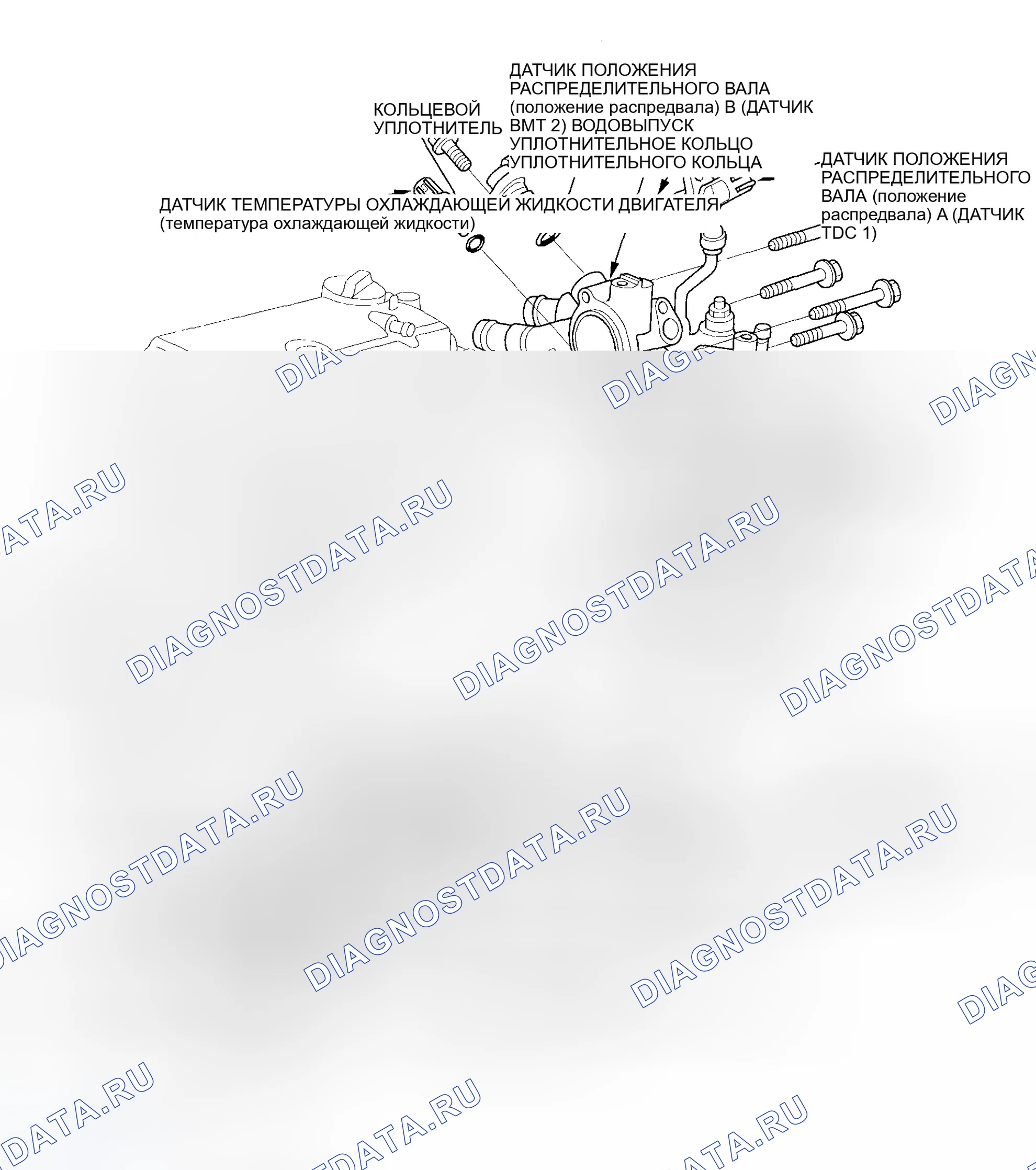 Рис. 34. Honda Insight ZE1