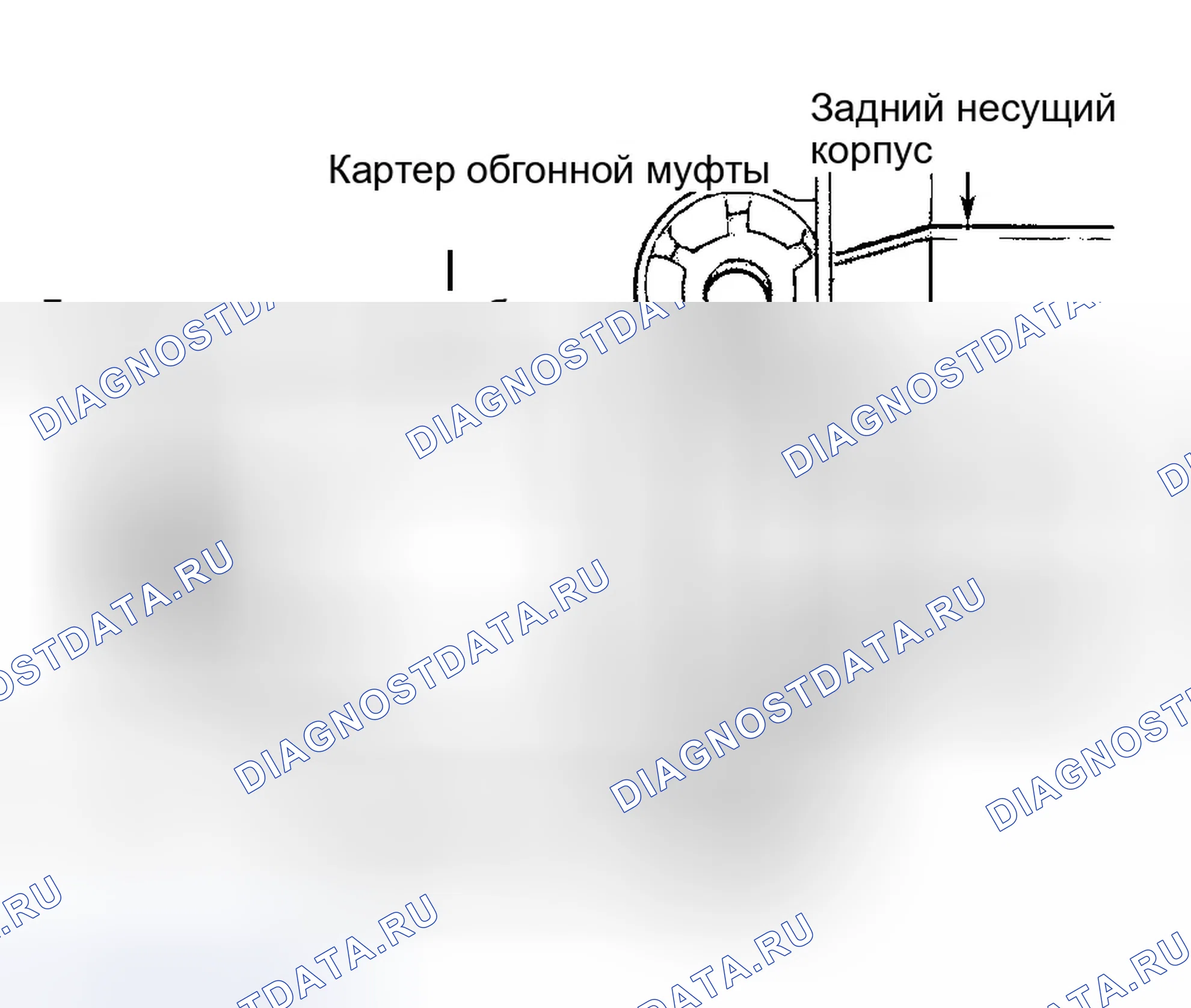 Рис. 3: ДИАГНОСТИКА УТЕЧКИ ЖИДКОСТИ. Dodge Grand Caravan III