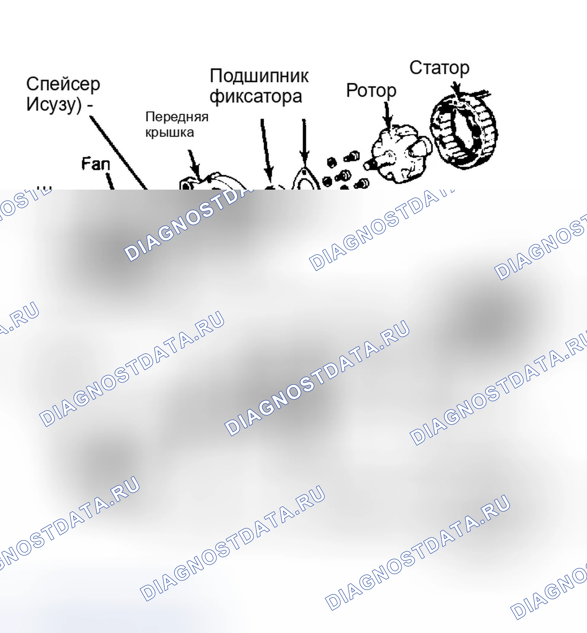 Рис. 5: Разнесенный вид типичного генератора переменного тока дизельного двигателя Hitachi. Isuzu Trooper I